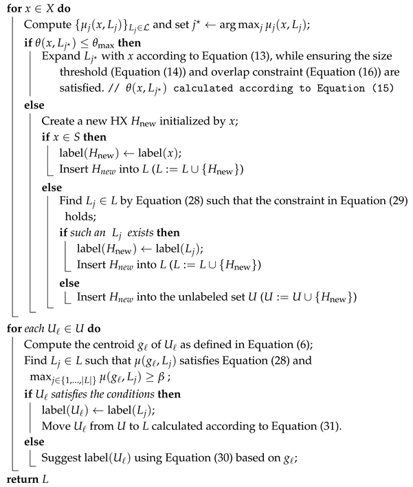 Information 16 00884 i001