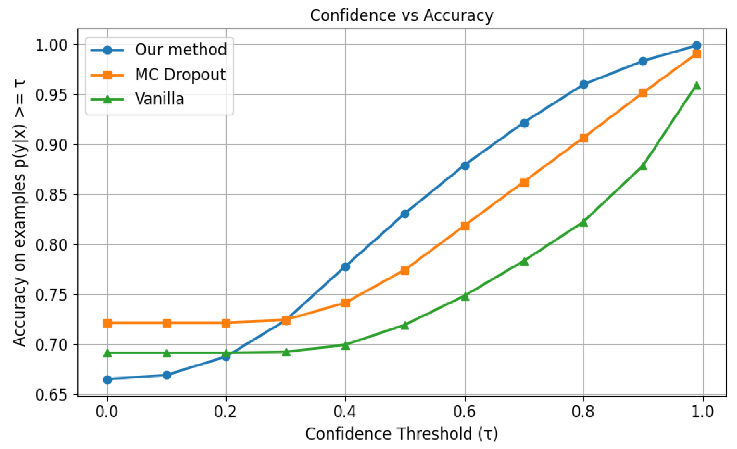 Information 16 00885 g004