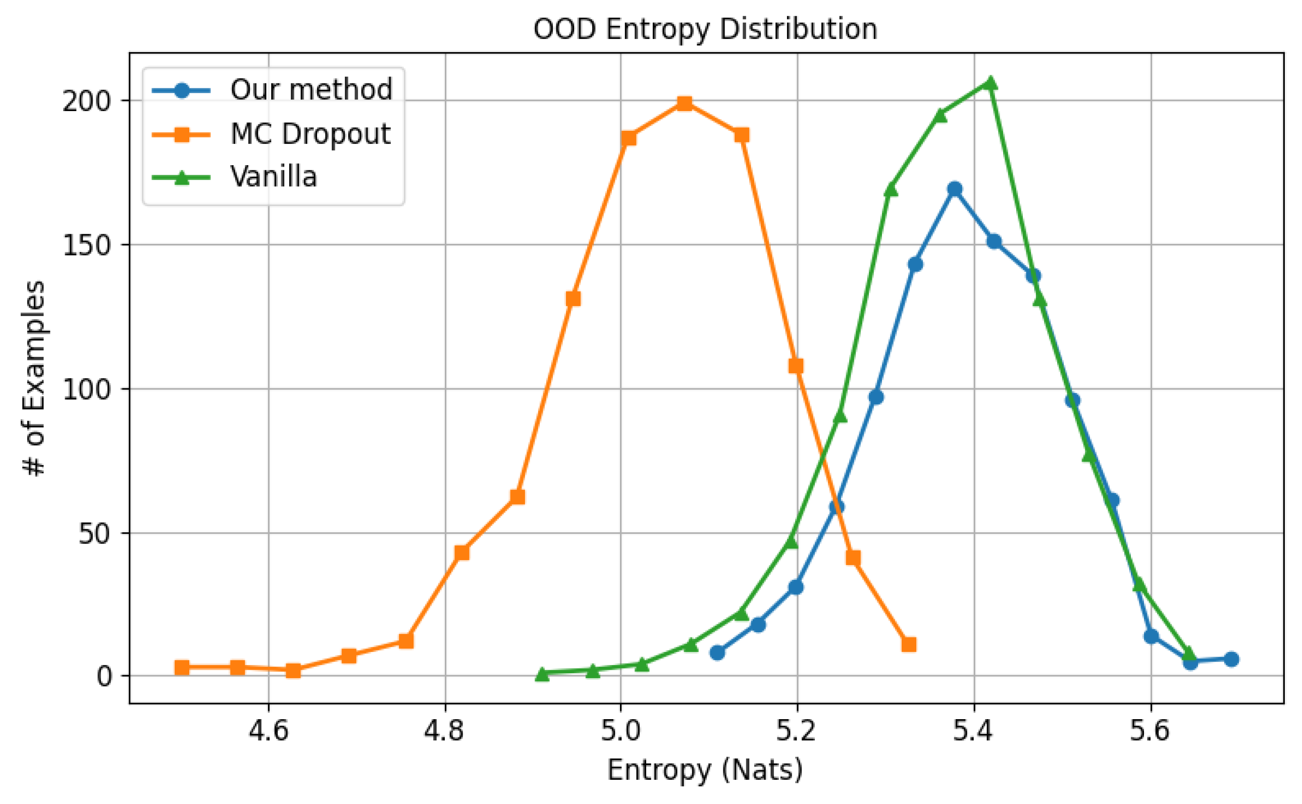 Information 16 00885 g009