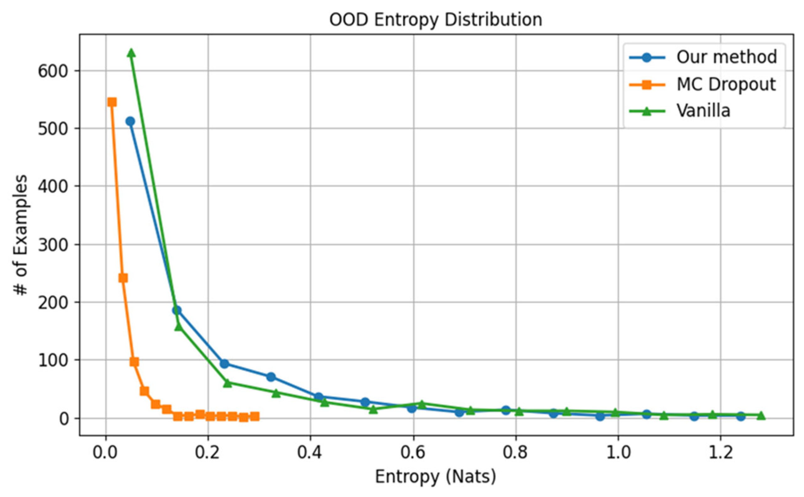Information 16 00885 g013
