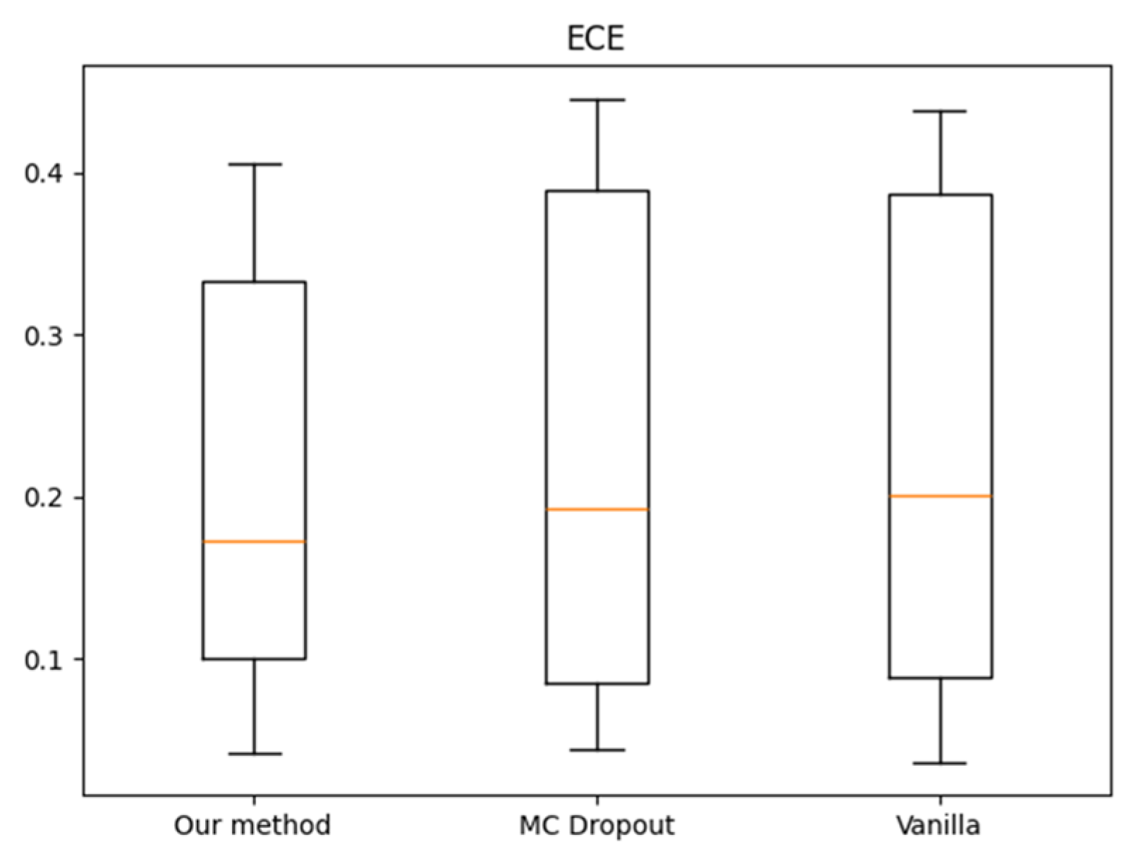 Information 16 00885 g016