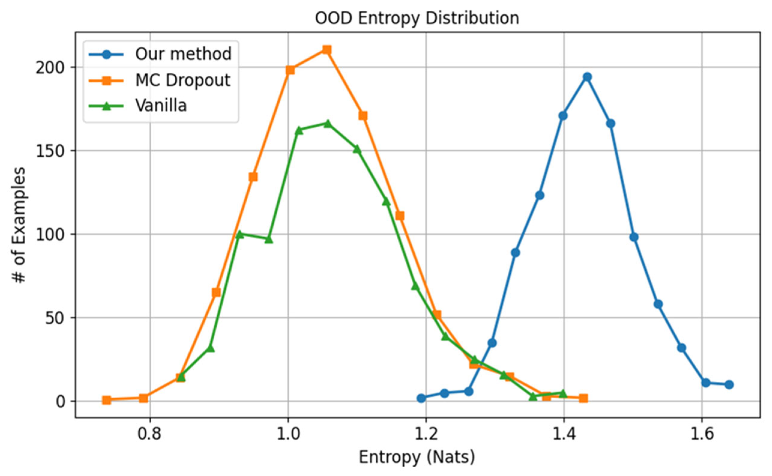 Information 16 00885 g017