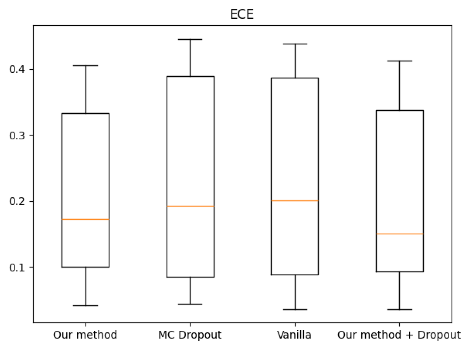 Information 16 00885 g020