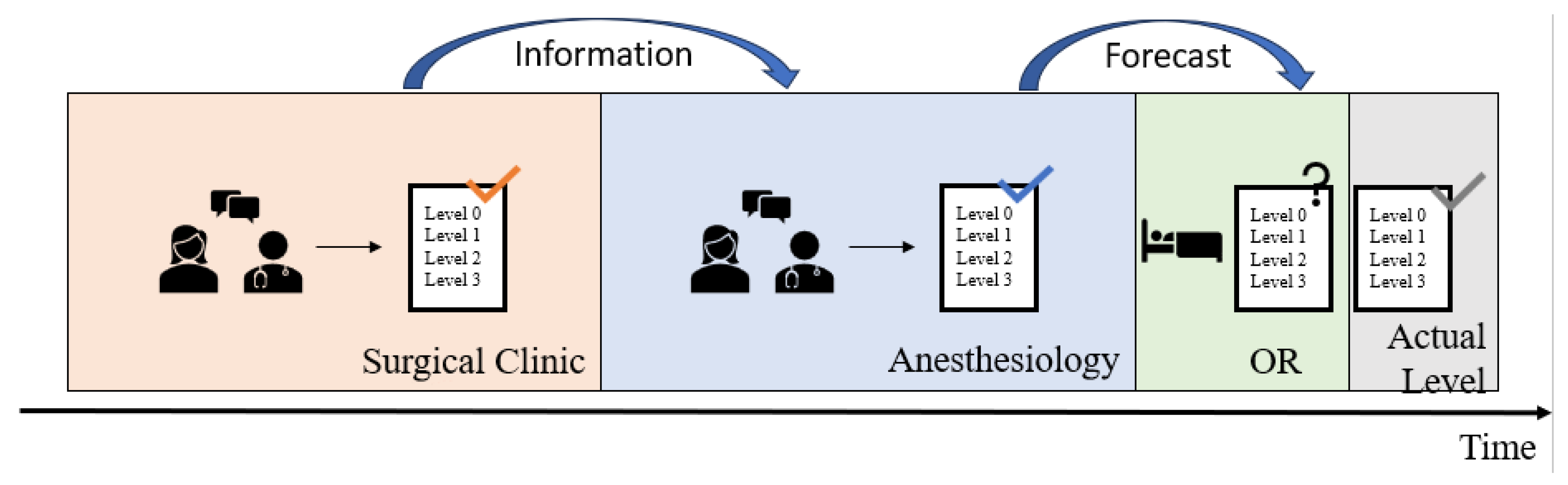 Information 16 00888 g001