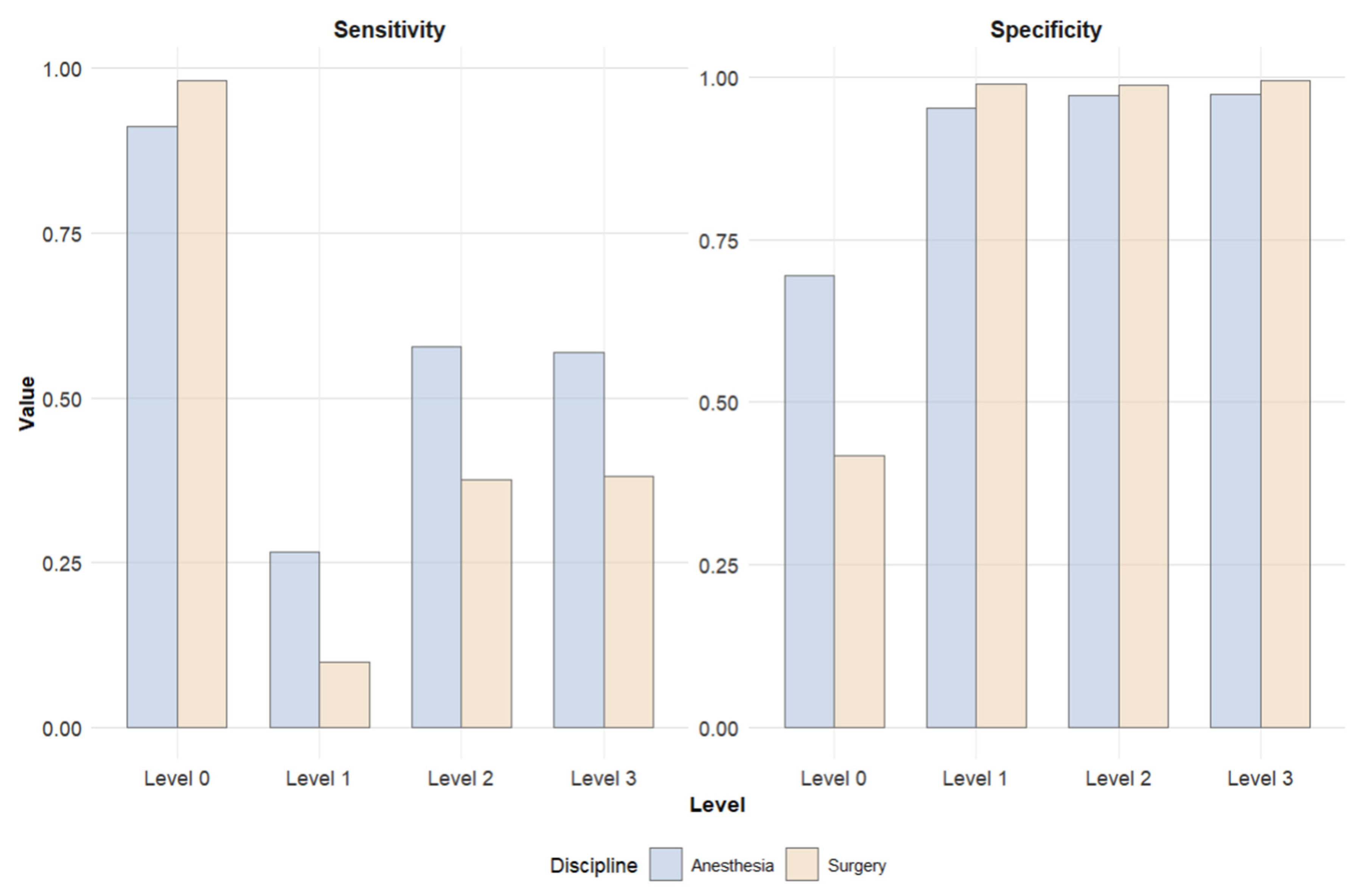 Information 16 00888 g003