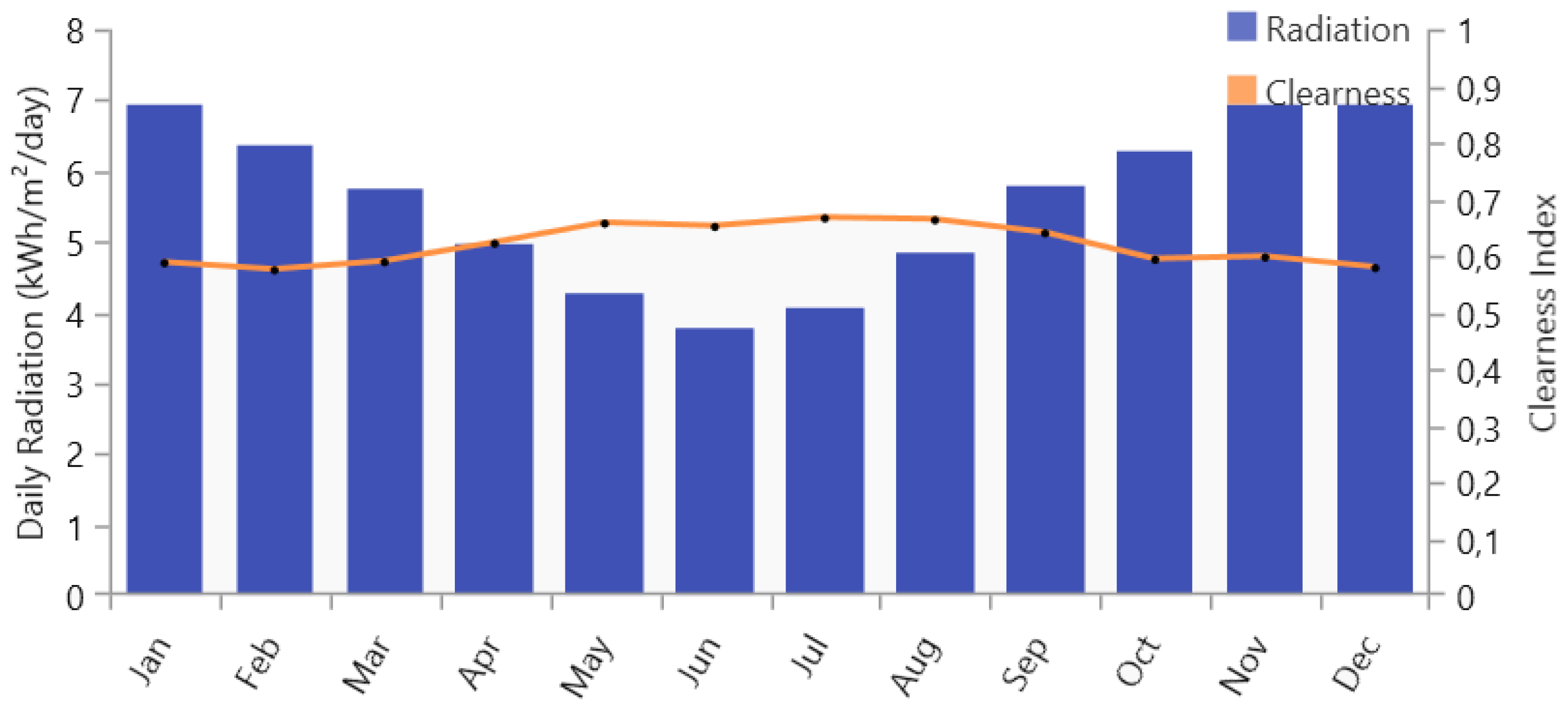 Information 16 00889 g002 Information 16 00889 g002