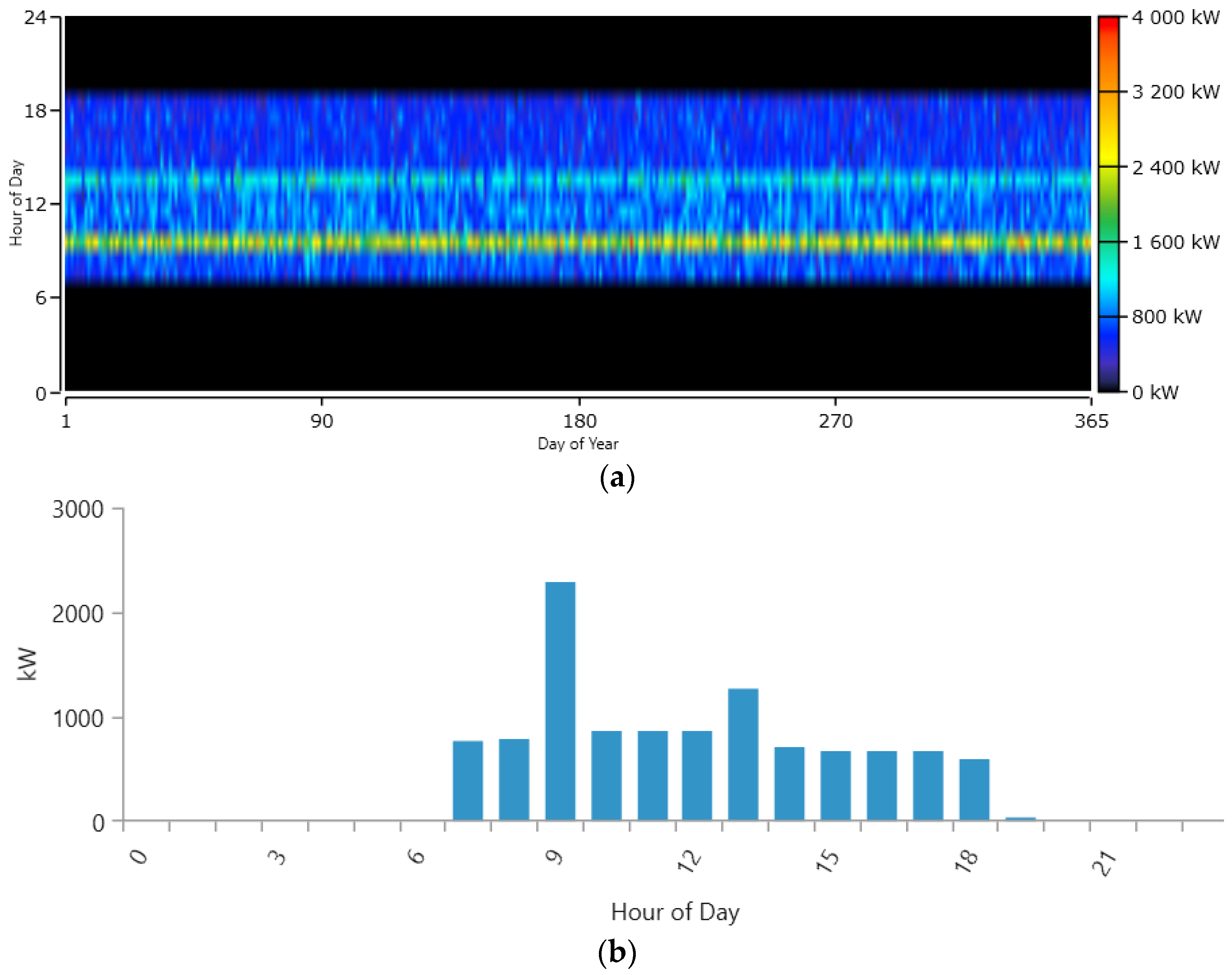 Information 16 00889 g003a Information 16 00889 g003a