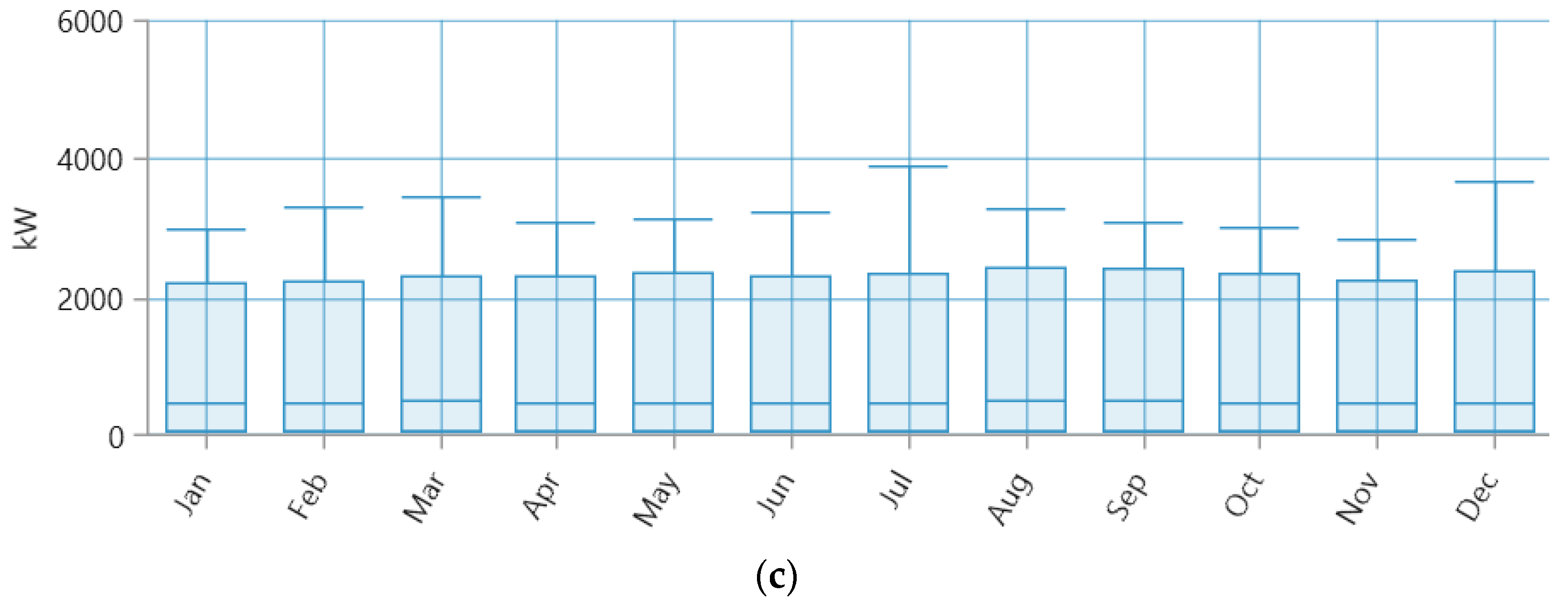 Information 16 00889 g003b Information 16 00889 g003b