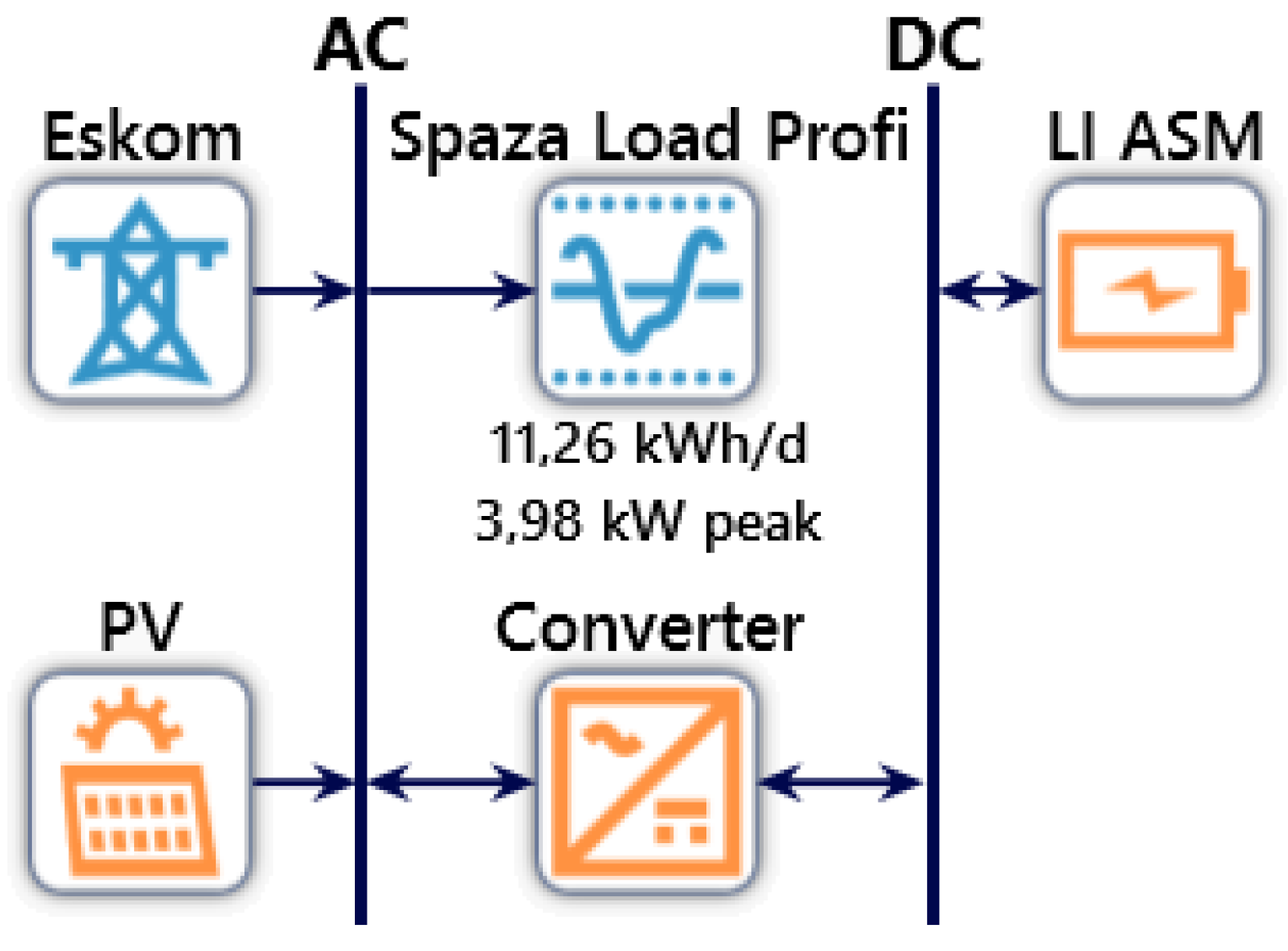 Information 16 00889 g007 Information 16 00889 g007