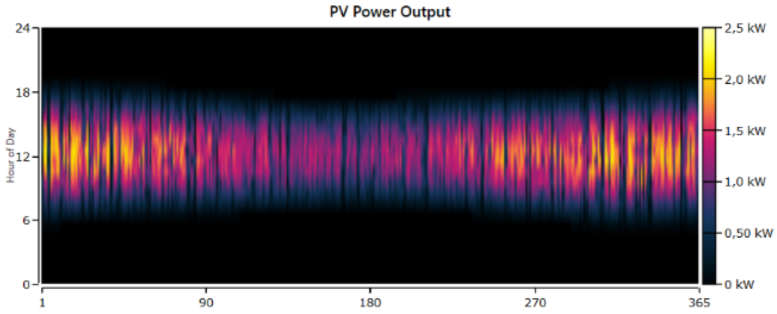 Information 16 00889 g008 Information 16 00889 g008