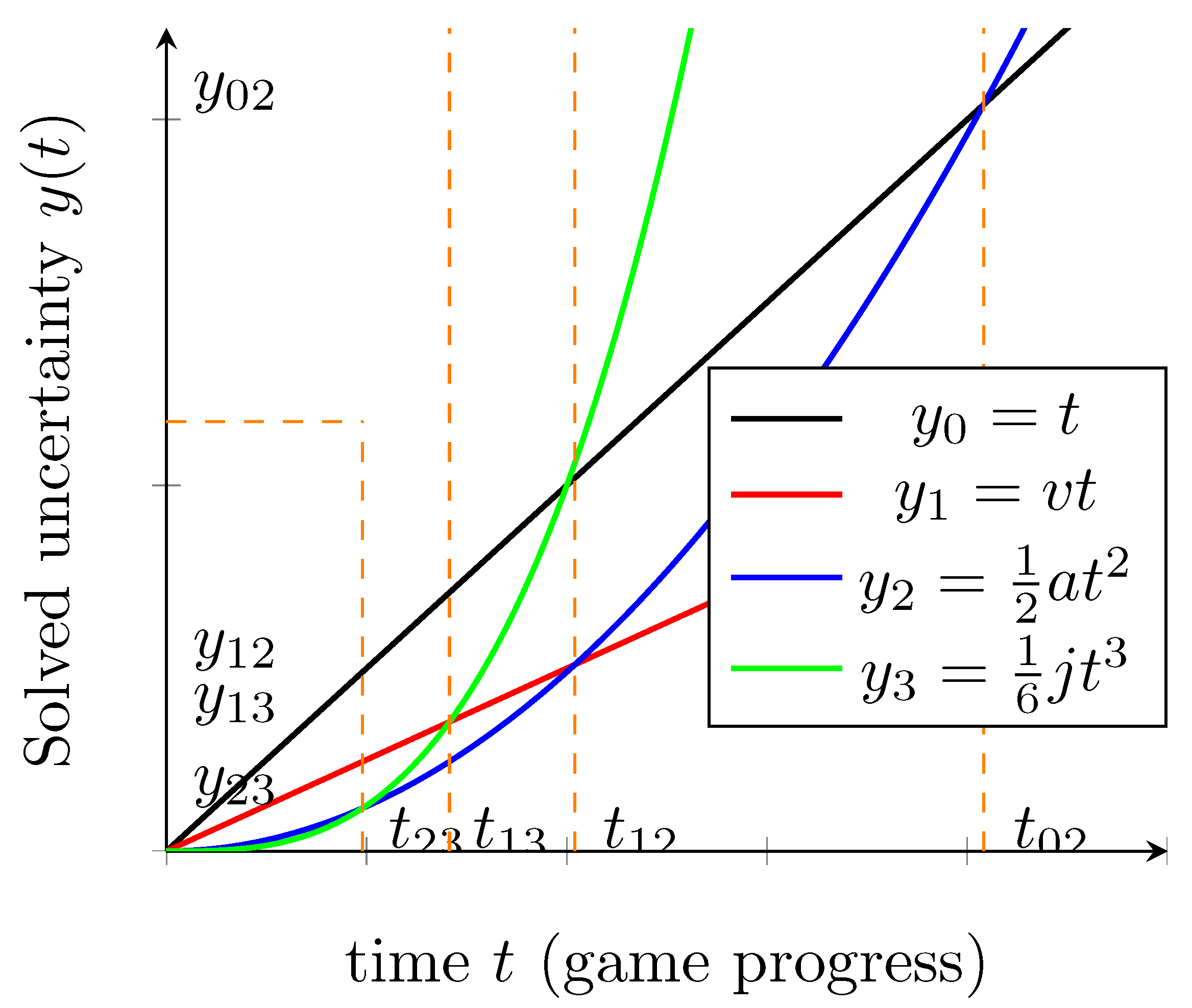 Information 16 00890 g001 Information 16 00890 g001