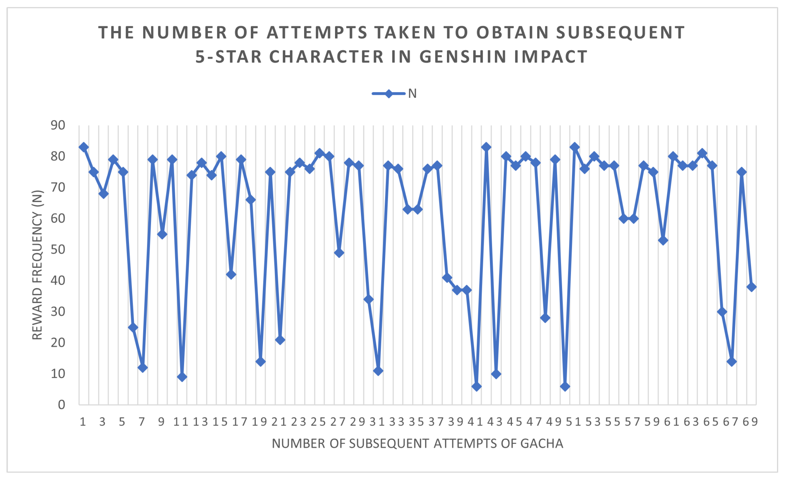 Information 16 00890 g002 Information 16 00890 g002