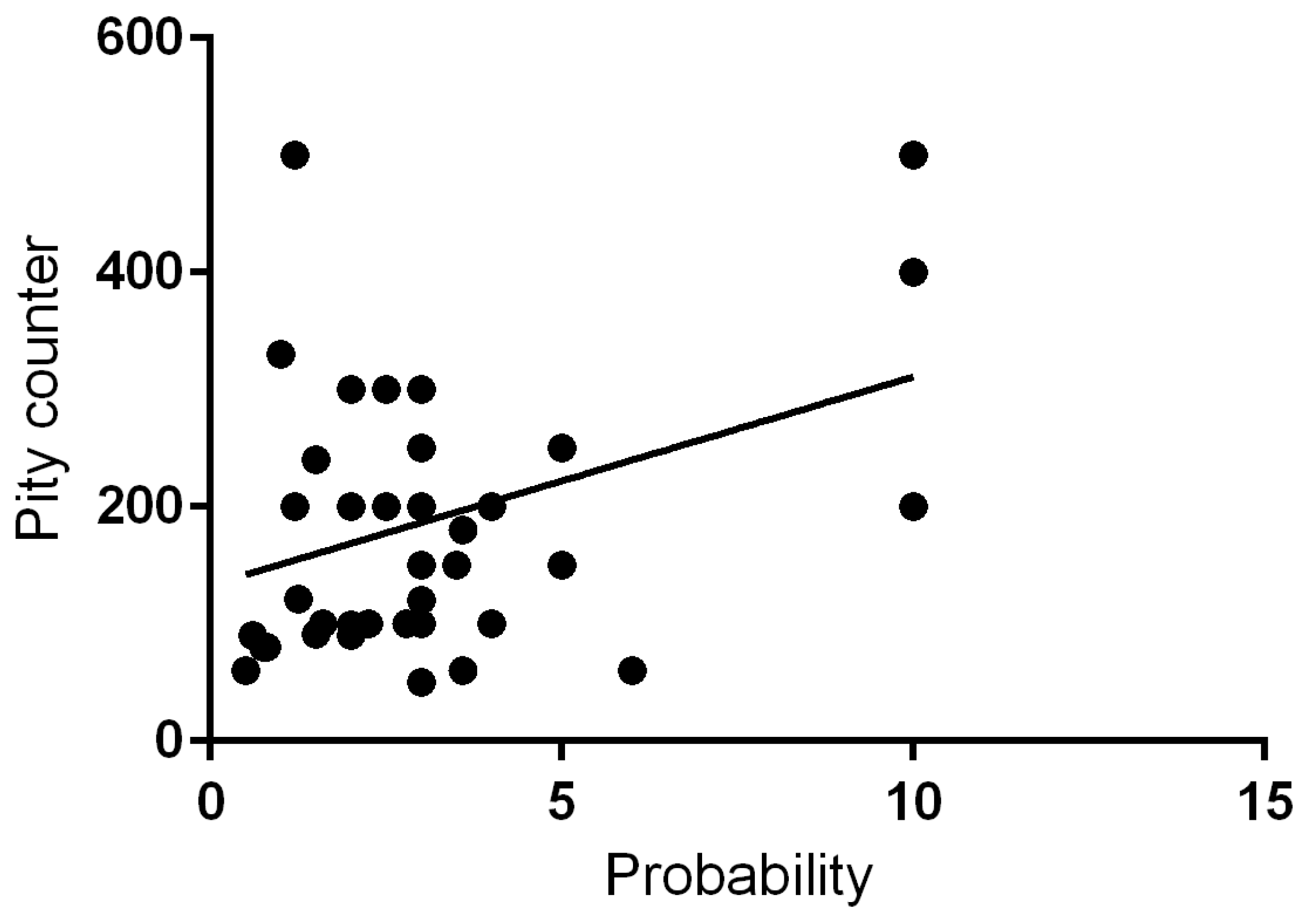 Information 16 00890 g004 Information 16 00890 g004