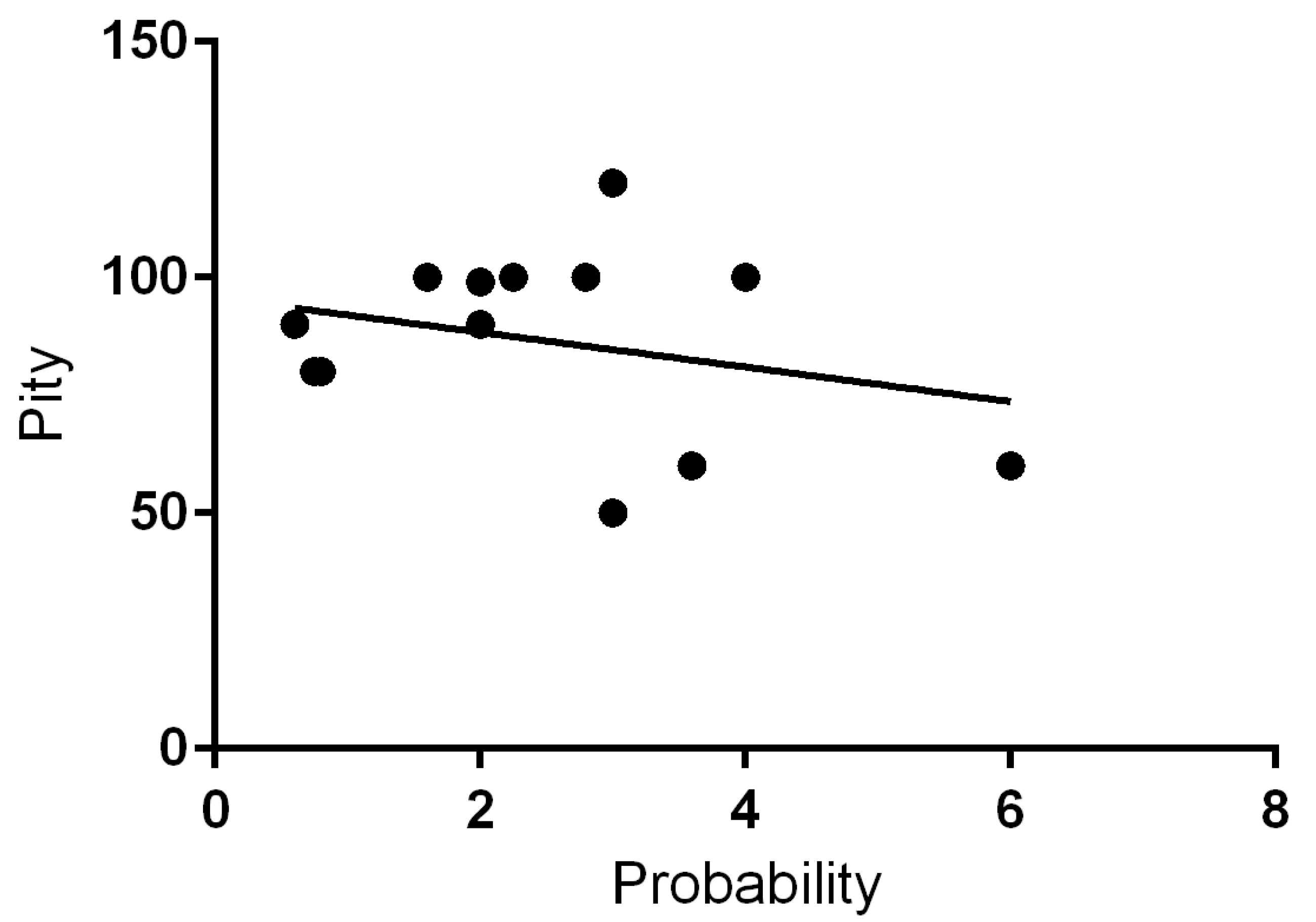 Information 16 00890 g005 Information 16 00890 g005