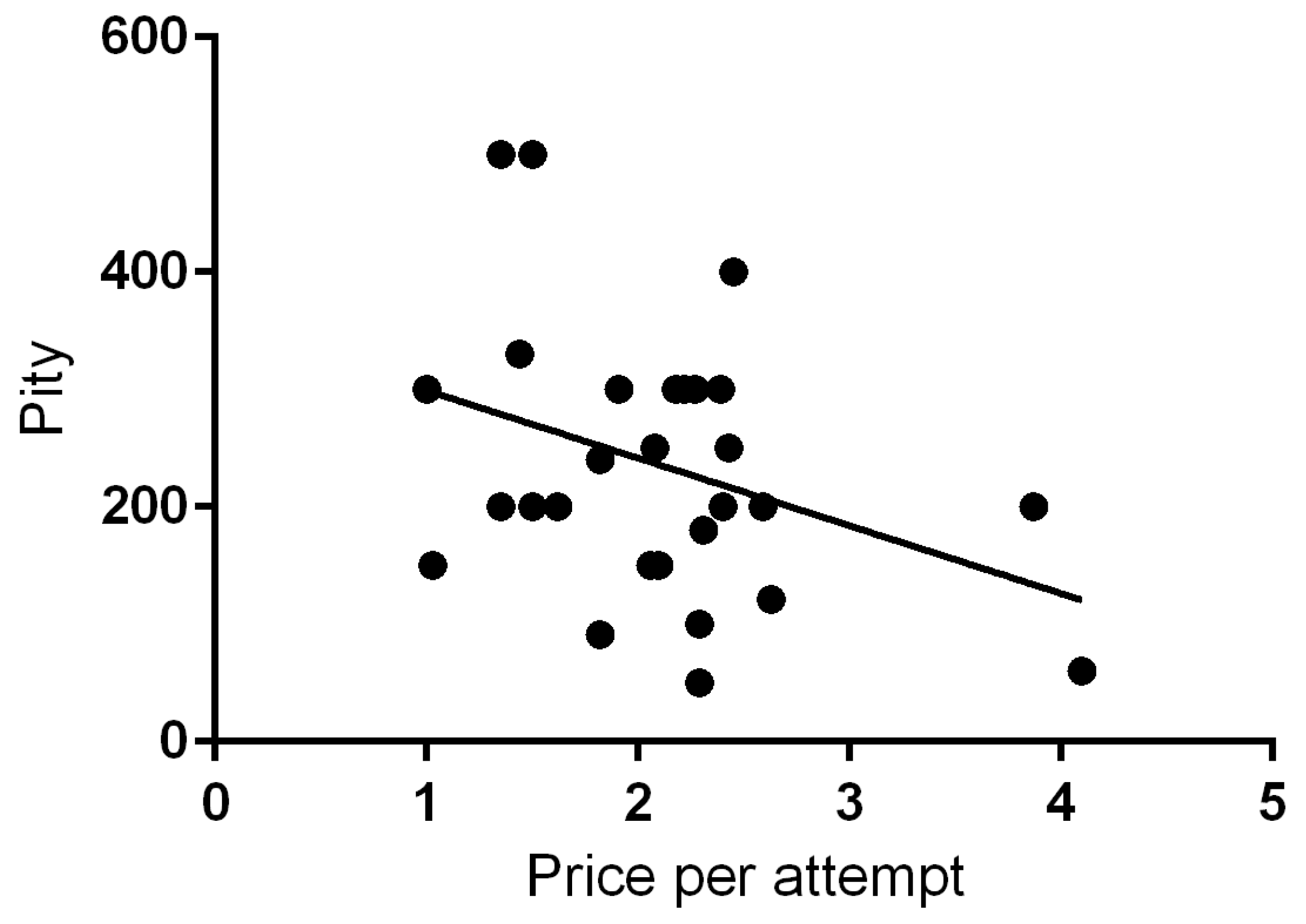 Information 16 00890 g006 Information 16 00890 g006