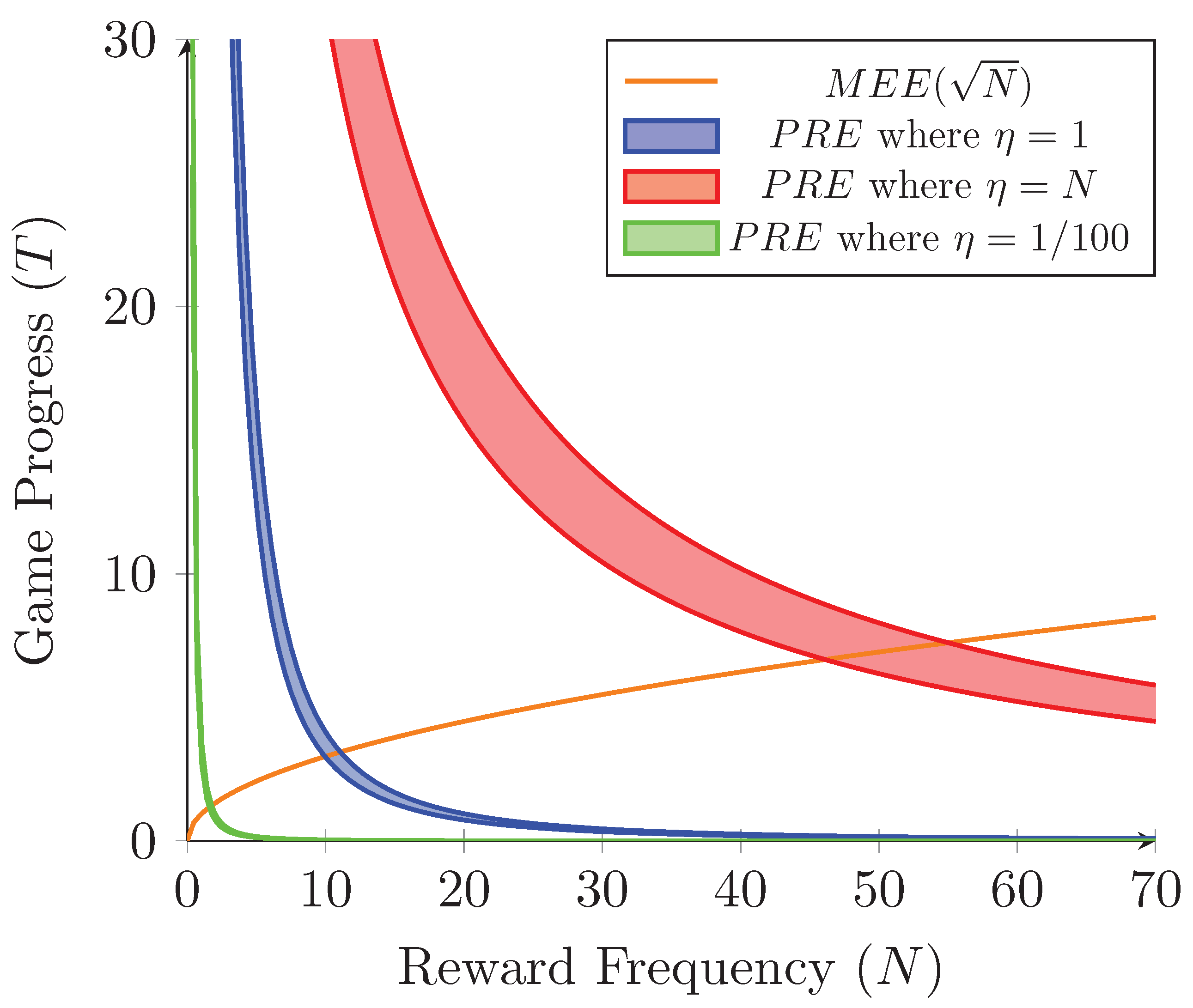 Information 16 00890 g007 Information 16 00890 g007