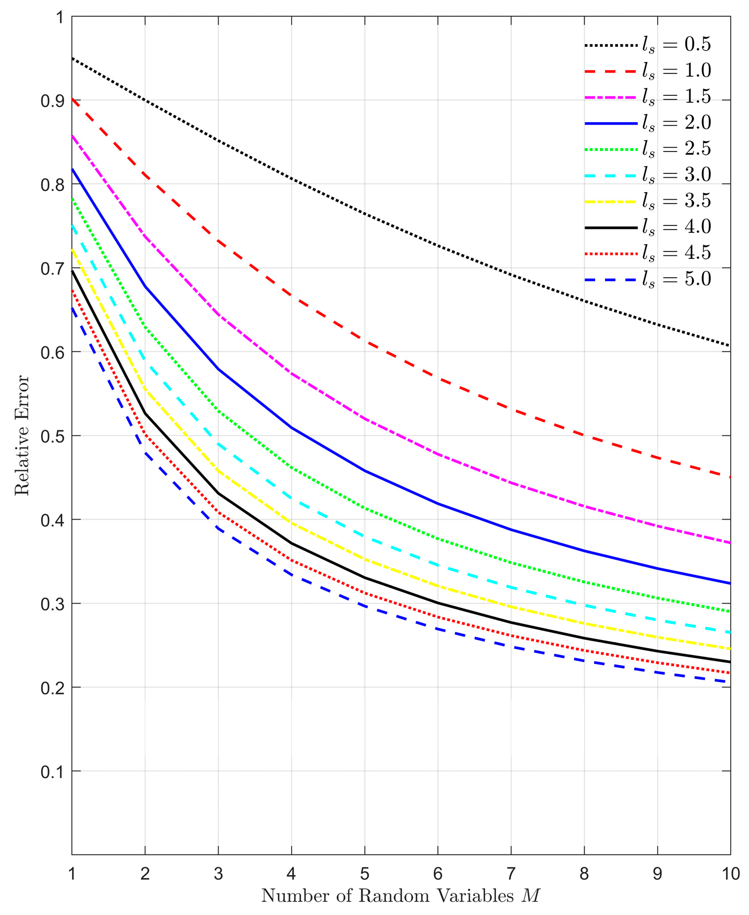 Information 16 00891 g001 Information 16 00891 g001