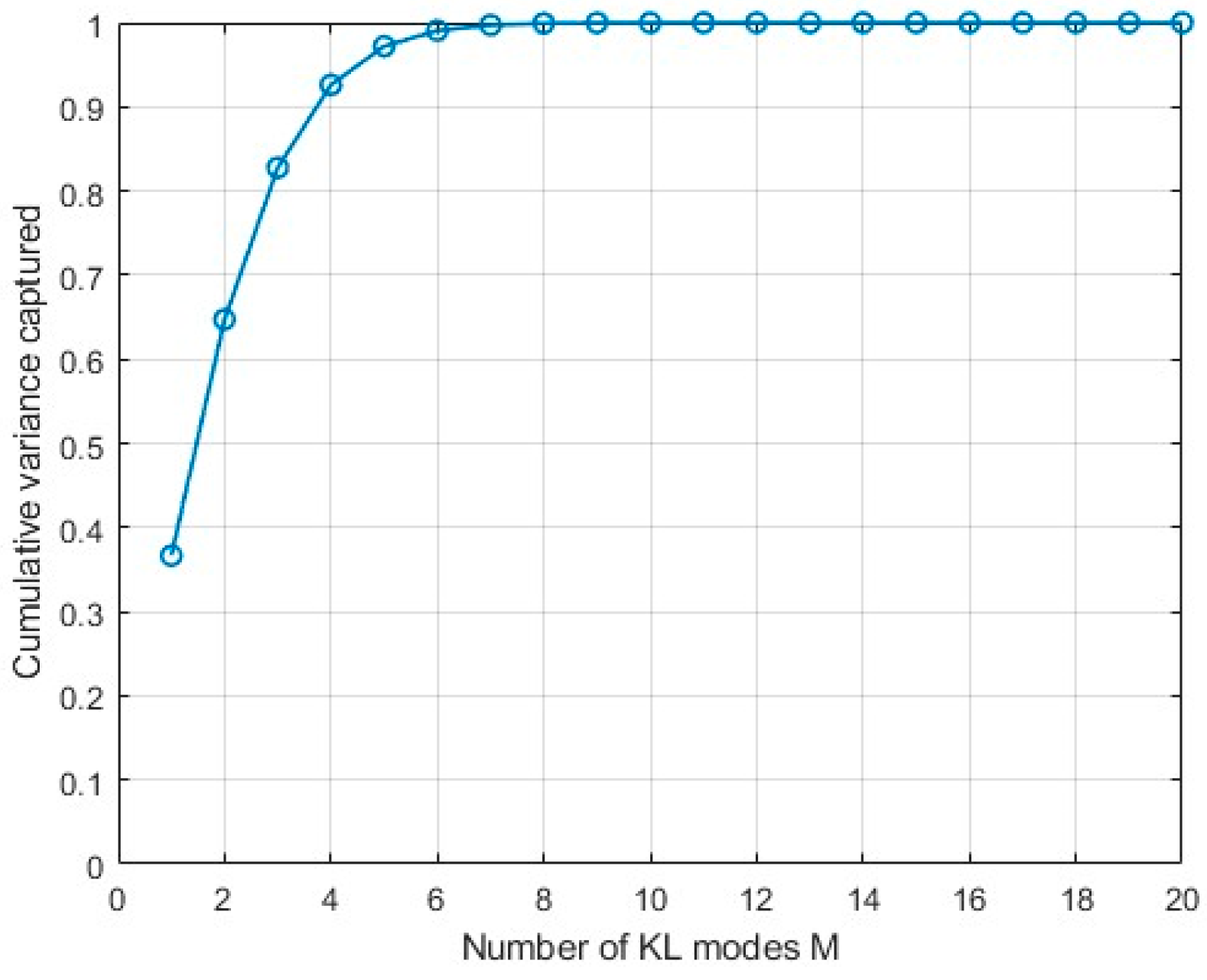 Information 16 00891 g002 Information 16 00891 g002