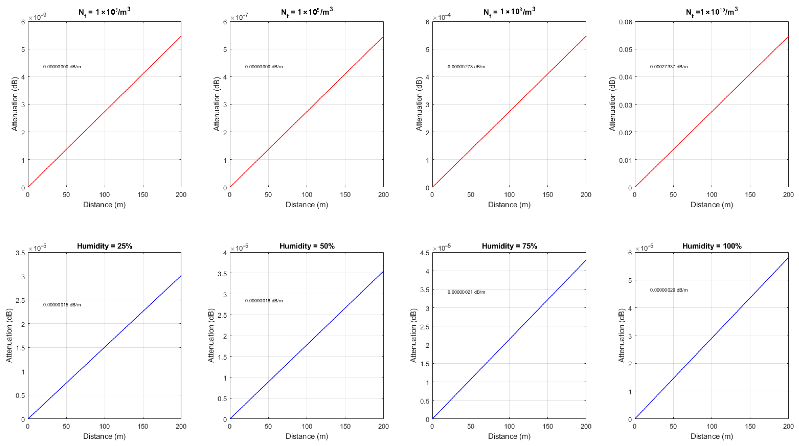 Information 16 00891 g004 Information 16 00891 g004