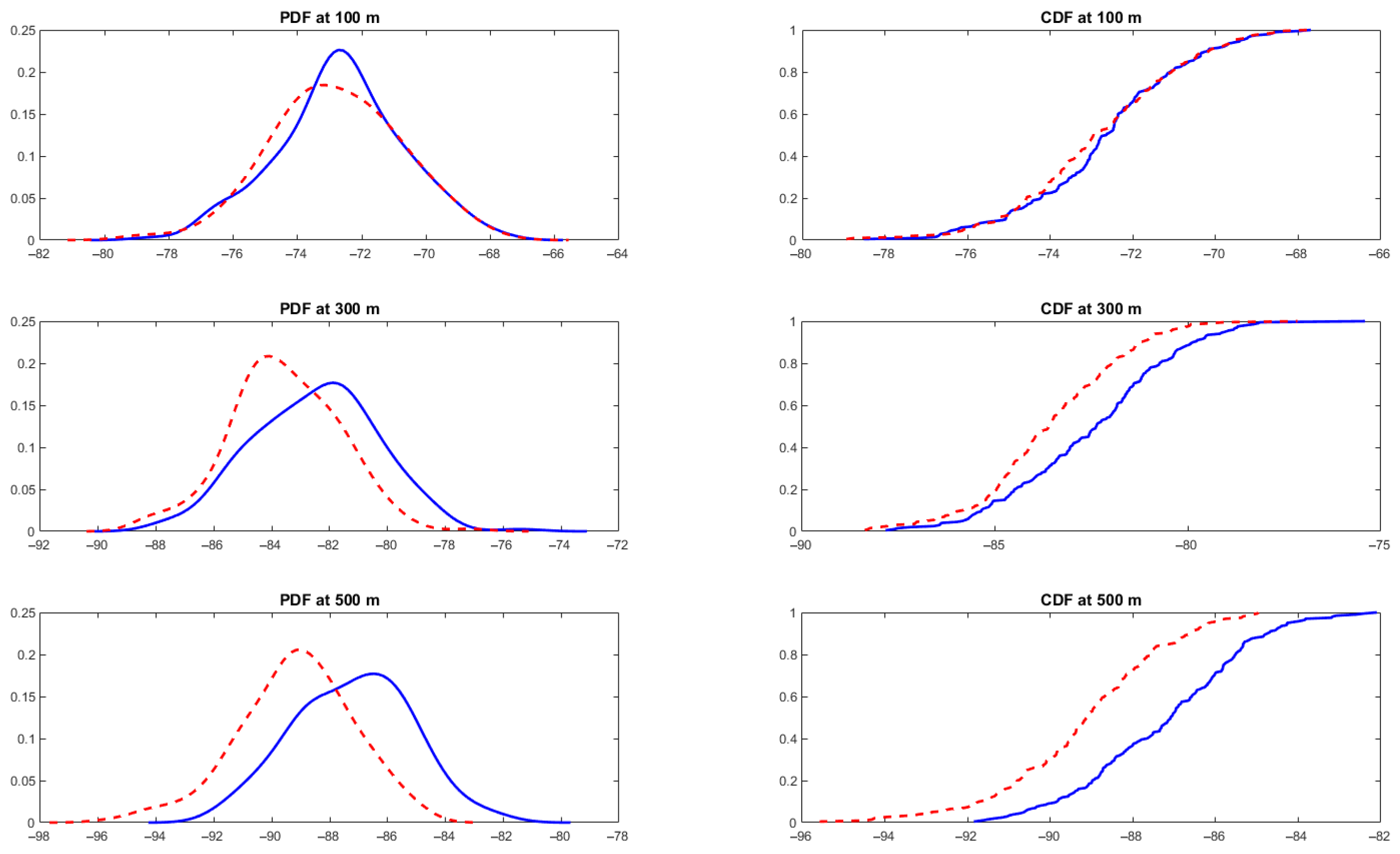 Information 16 00891 g005 Information 16 00891 g005