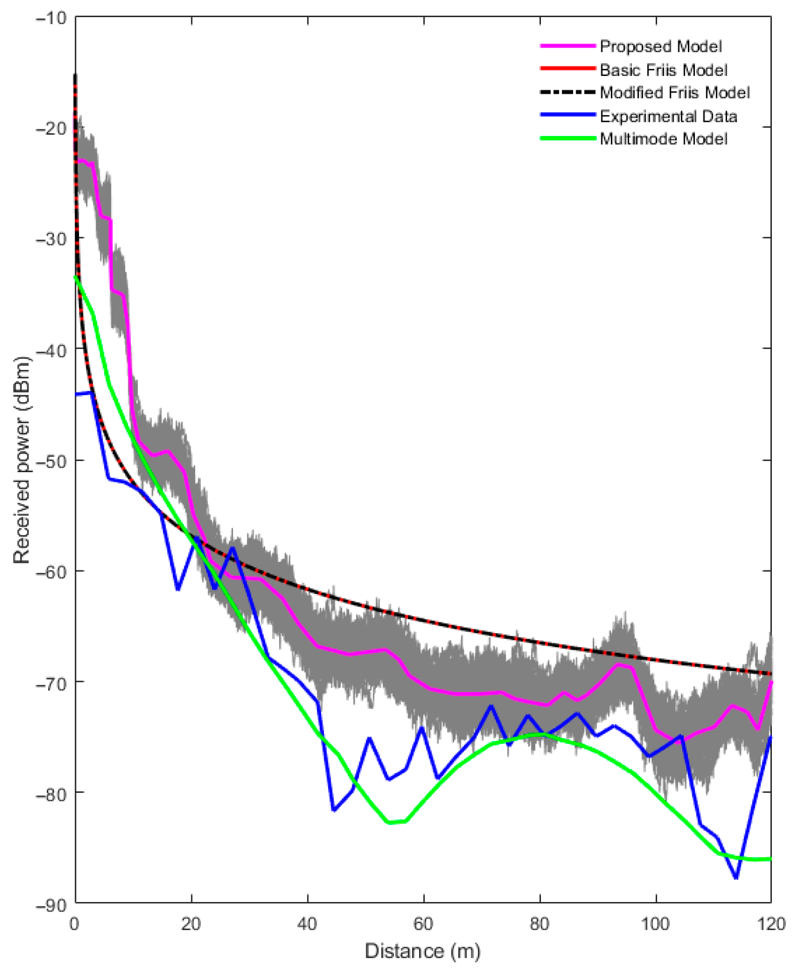 Information 16 00891 g006 Information 16 00891 g006