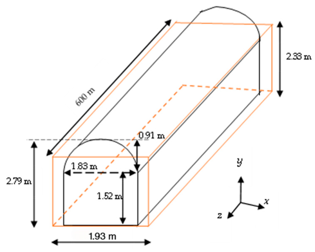 Information 16 00891 g007 Information 16 00891 g007