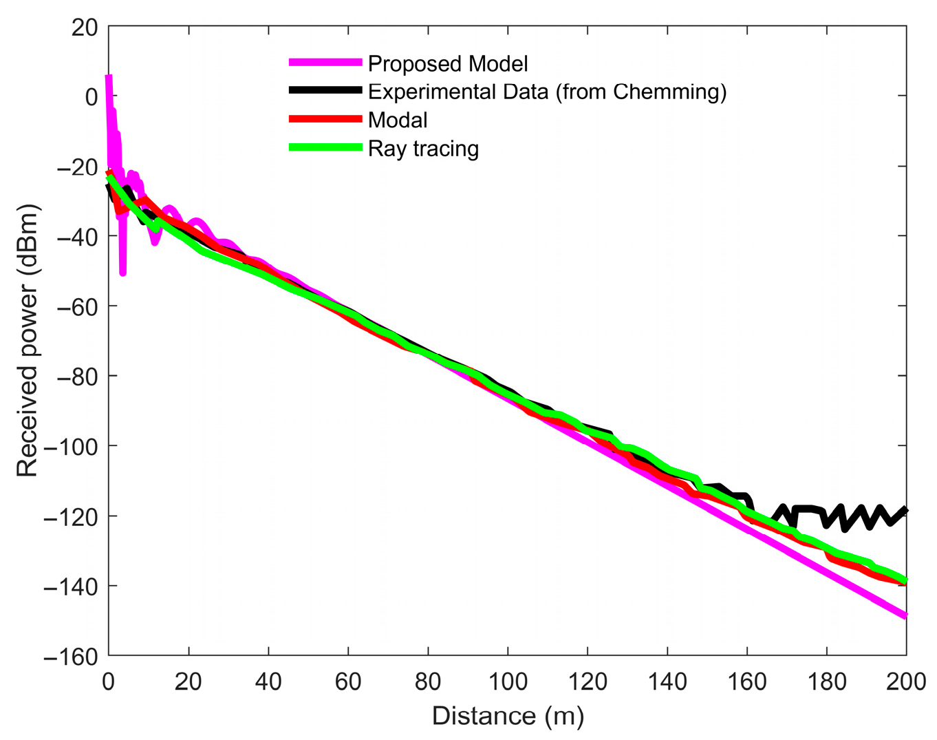 Information 16 00891 g009 Information 16 00891 g009