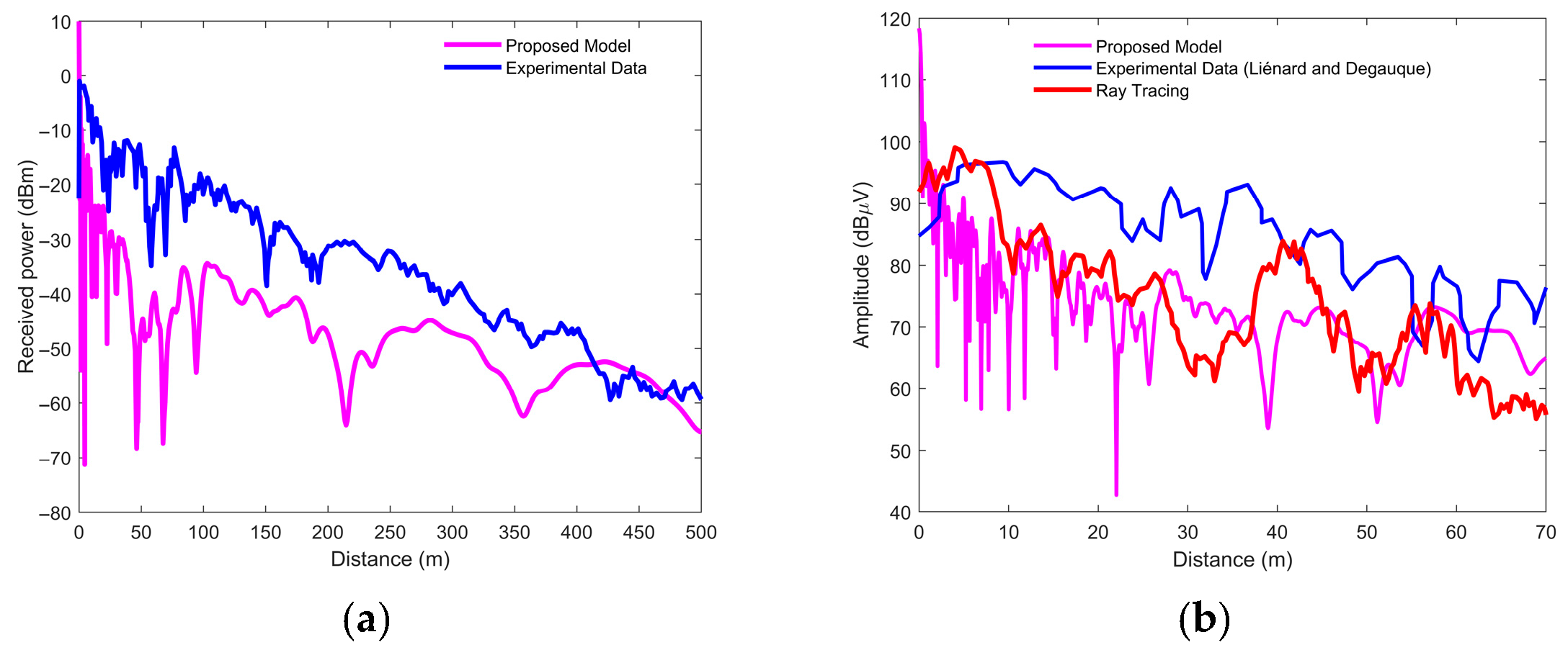Information 16 00891 g010 Information 16 00891 g010