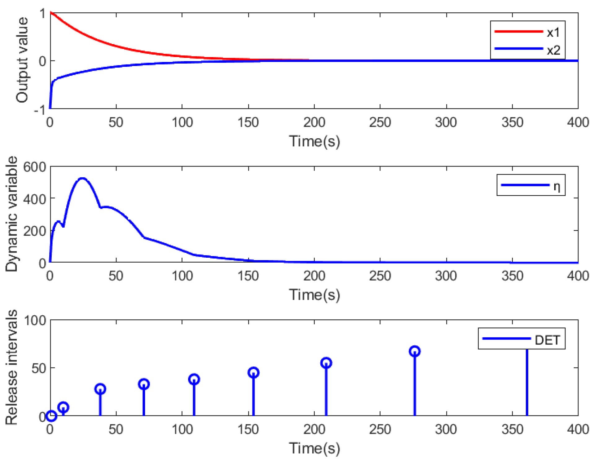 Information 16 00893 g002 Information 16 00893 g002
