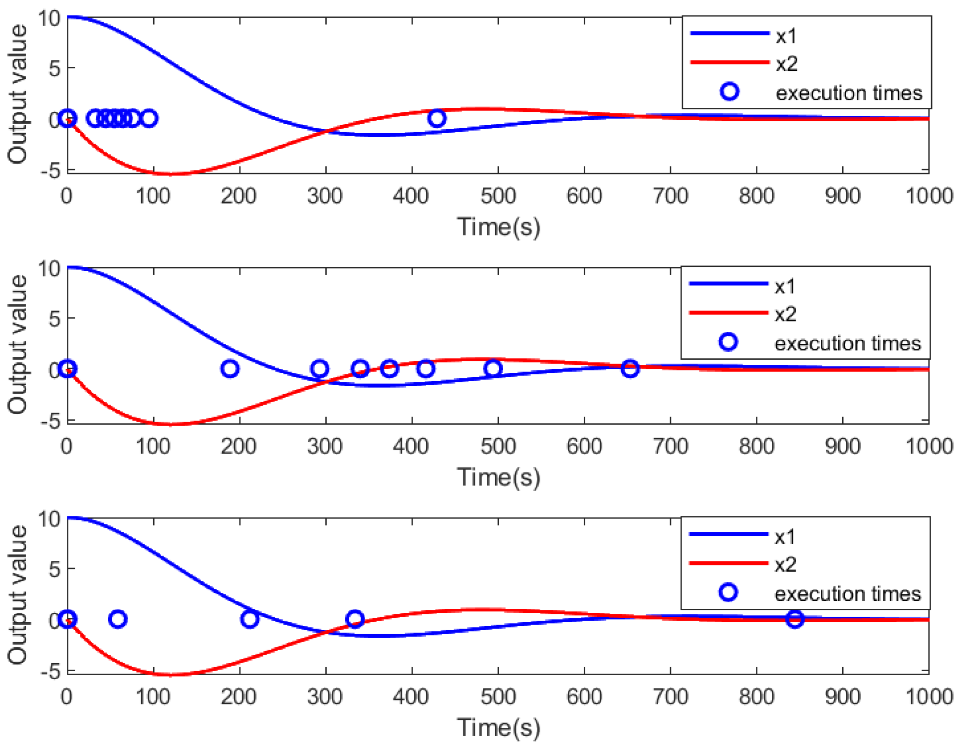 Information 16 00893 g005 Information 16 00893 g005