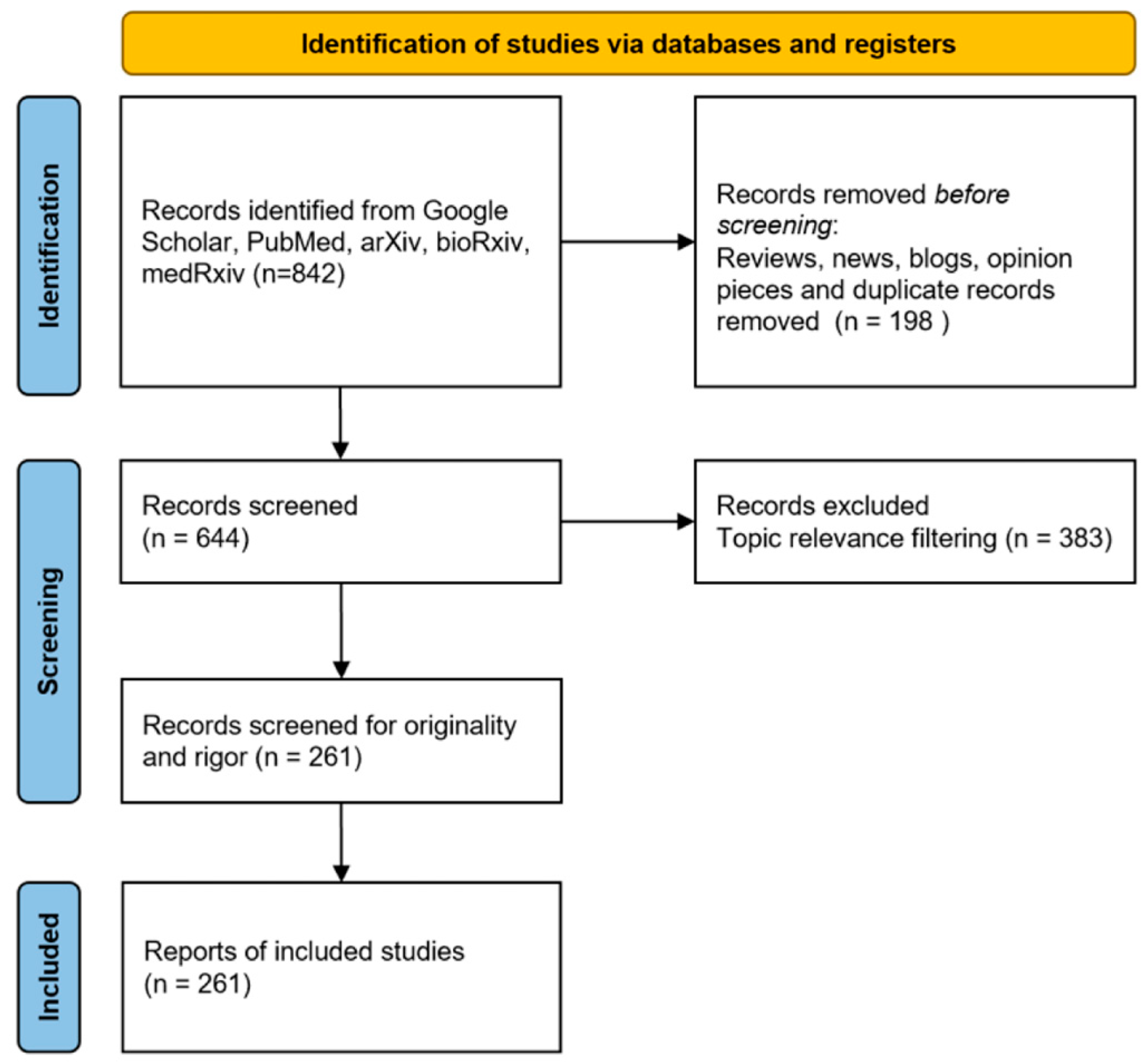 Information 16 00894 g001