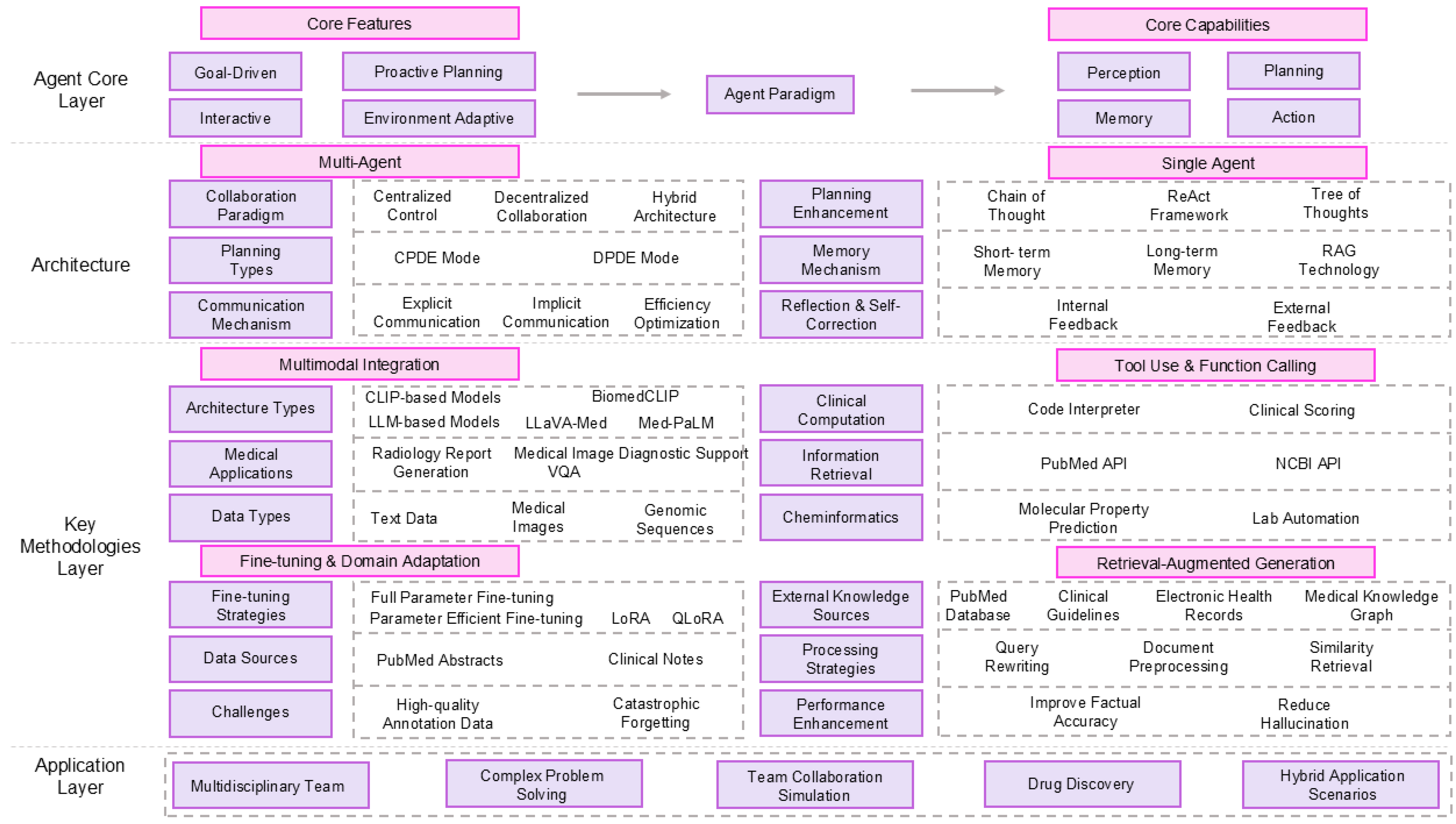 Information 16 00894 g002