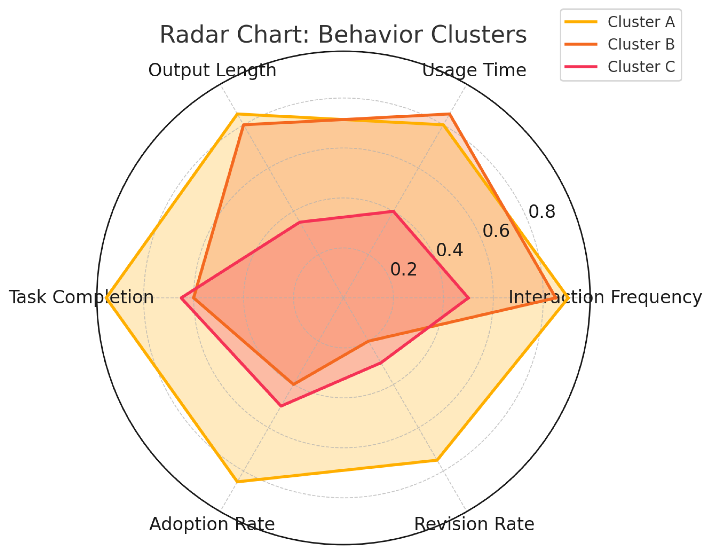 Information 16 00895 g003