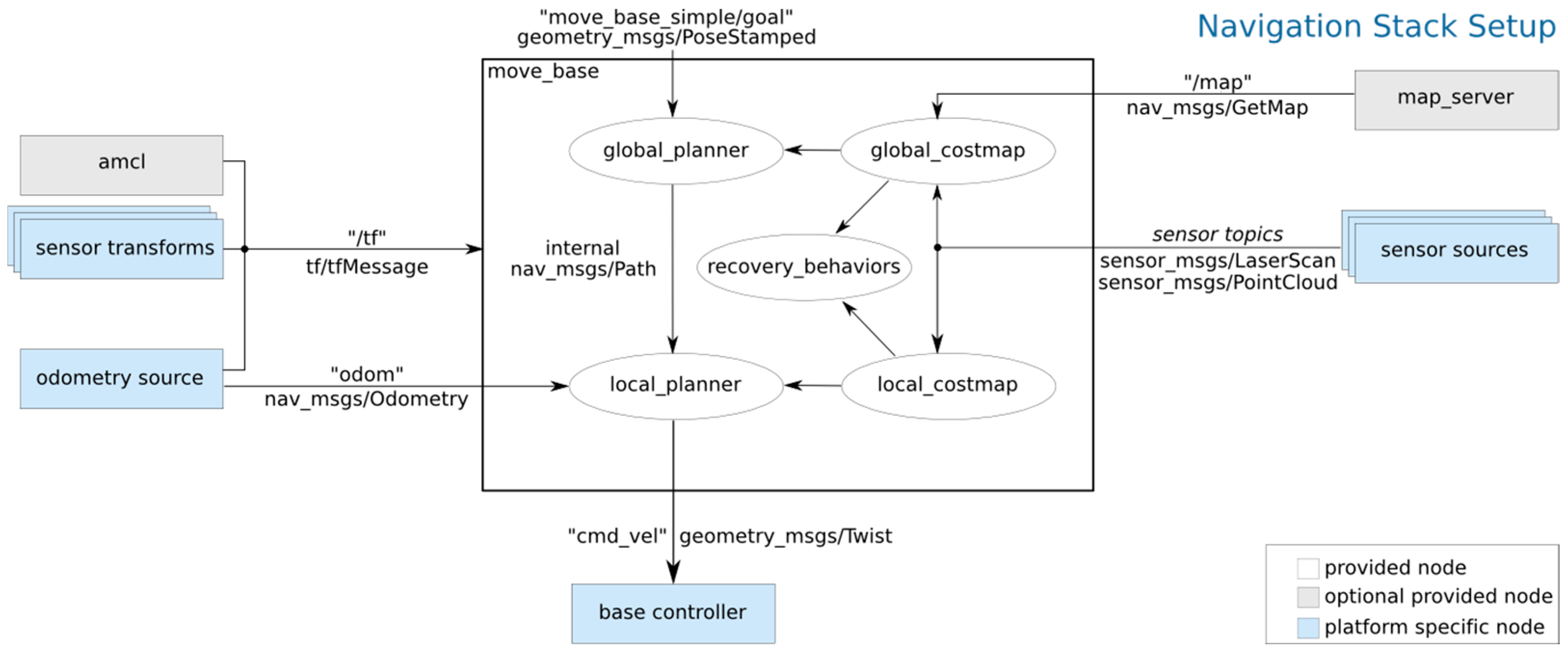 Information 16 00896 g001 Information 16 00896 g001