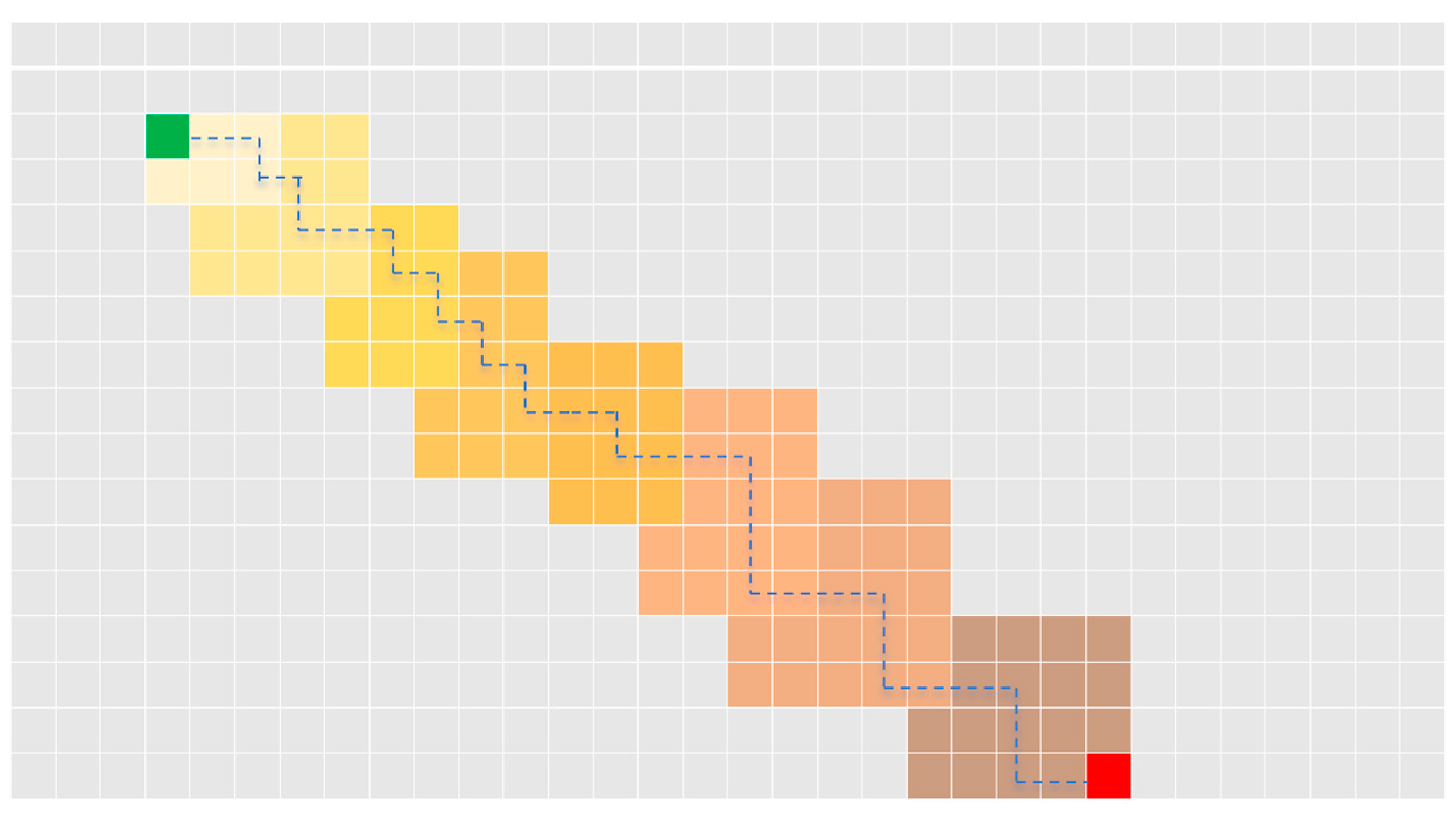 Information 16 00896 g002 Information 16 00896 g002
