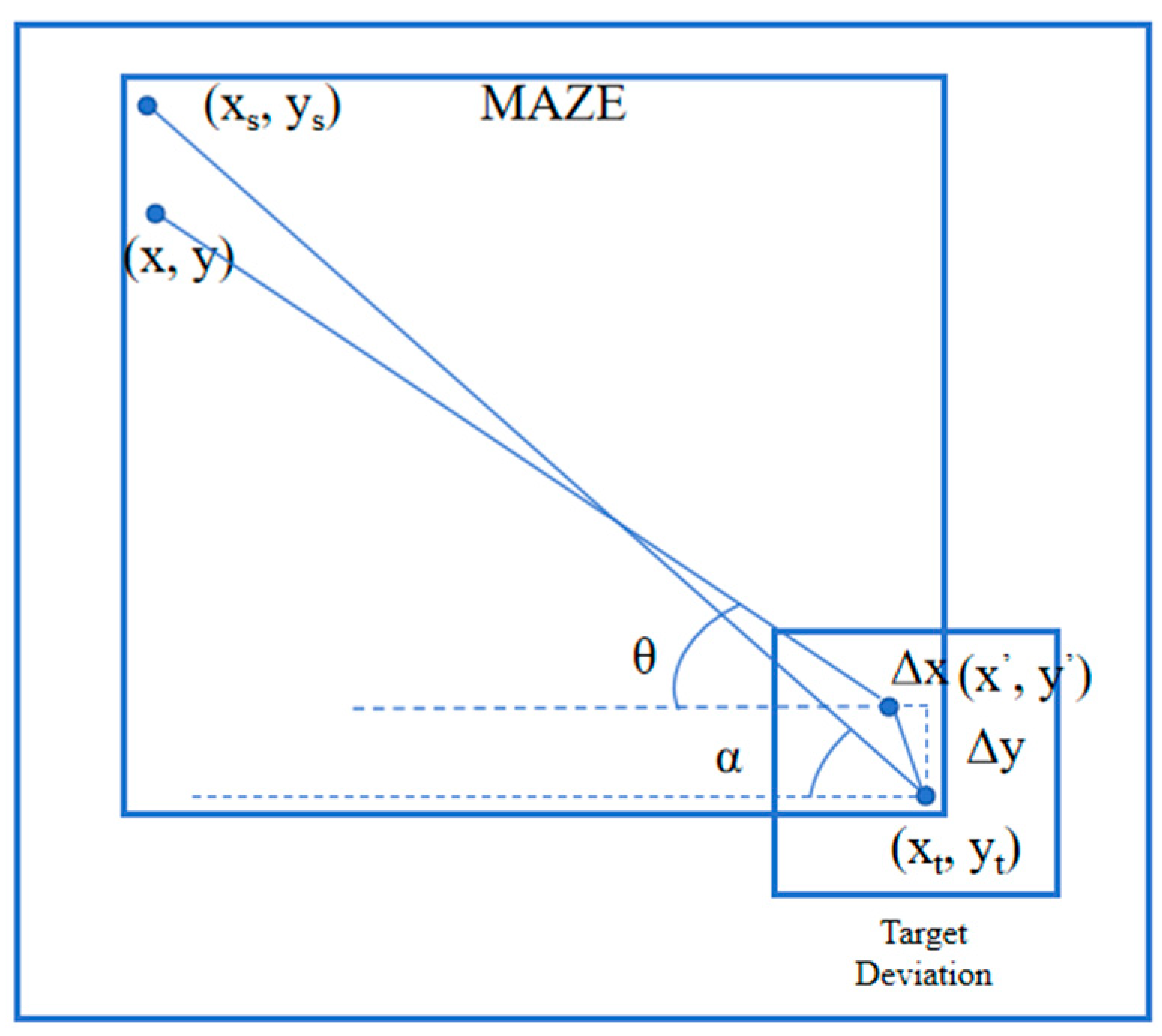 Information 16 00896 g004 Information 16 00896 g004