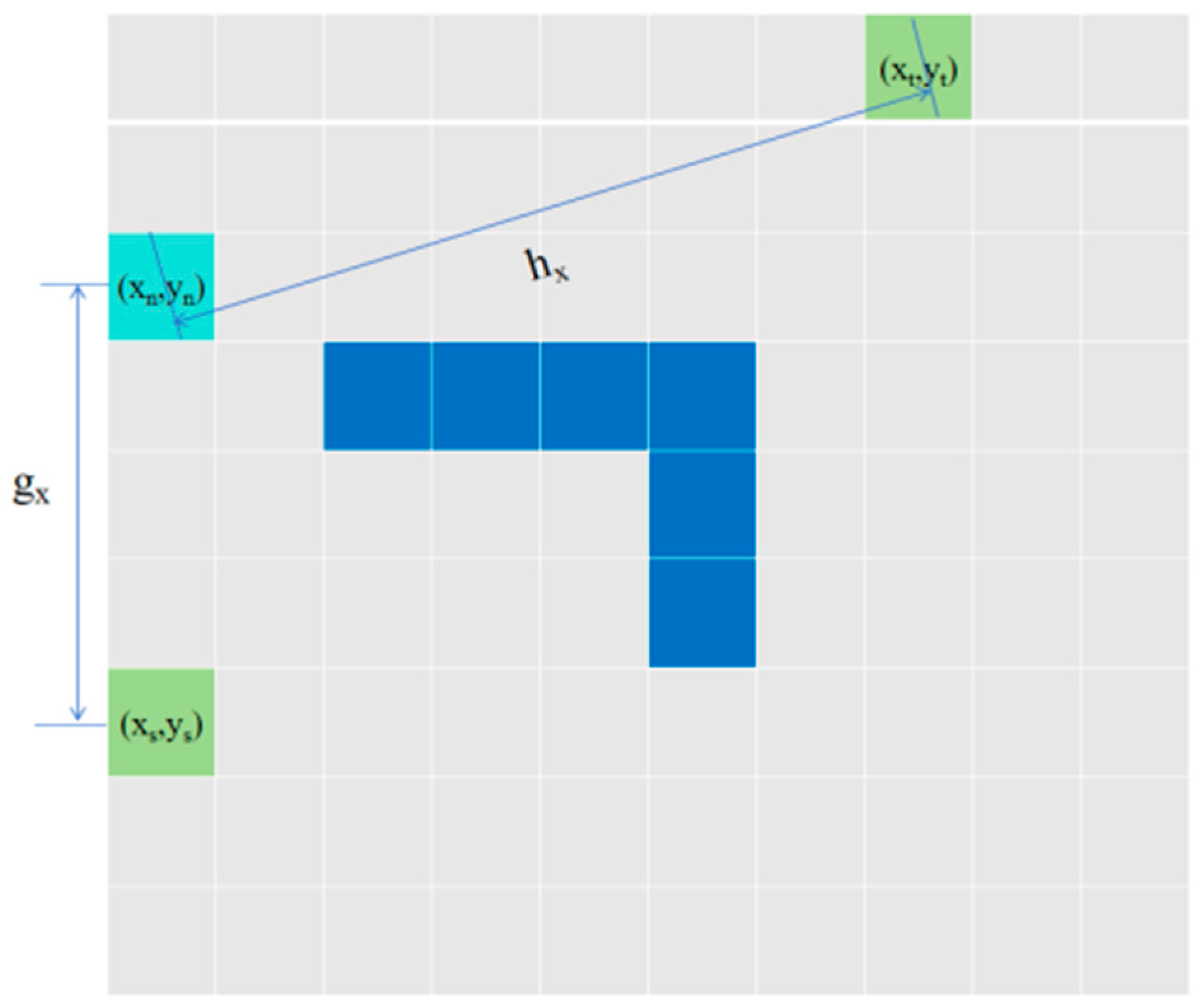 Information 16 00896 g005 Information 16 00896 g005