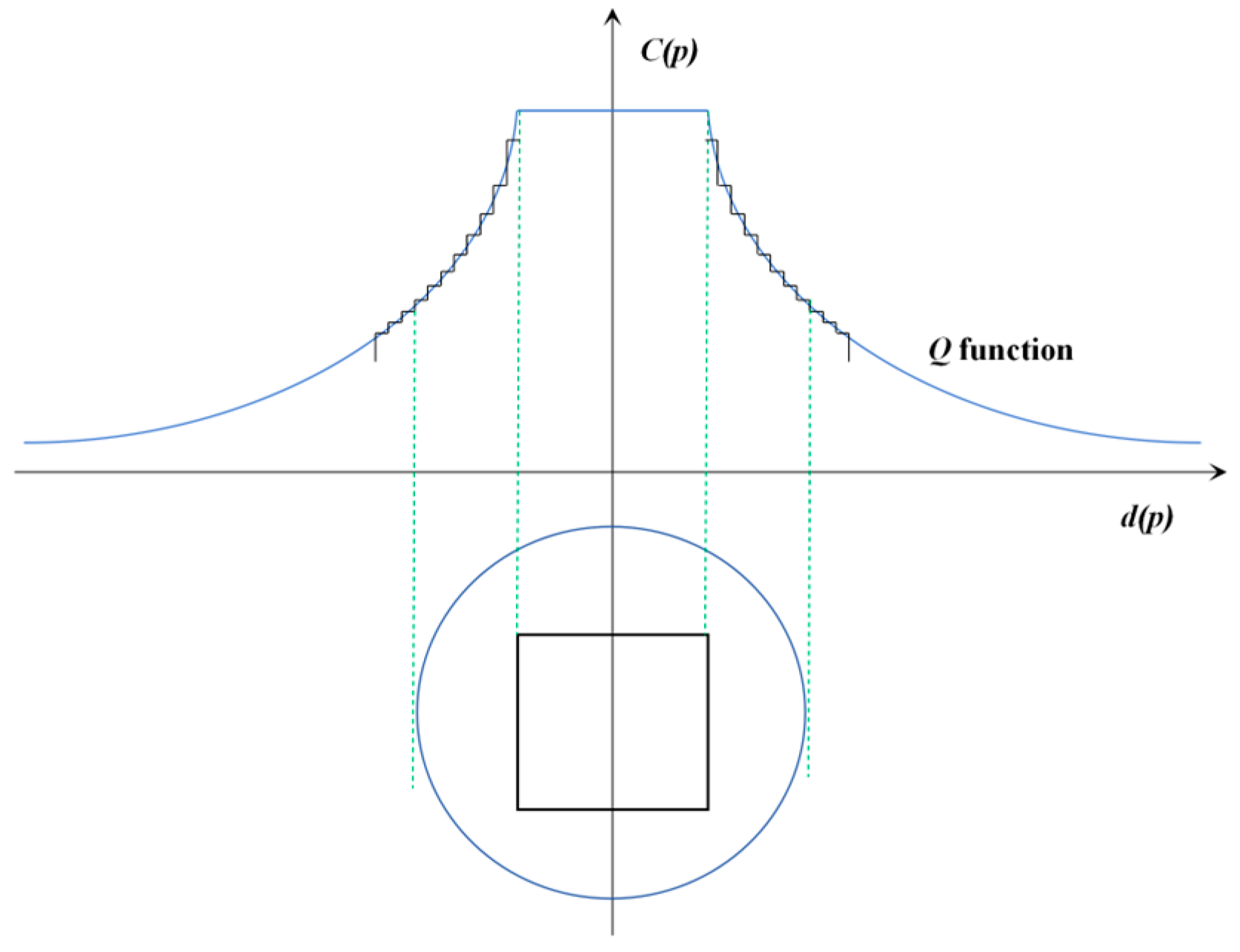 Information 16 00896 g009 Information 16 00896 g009