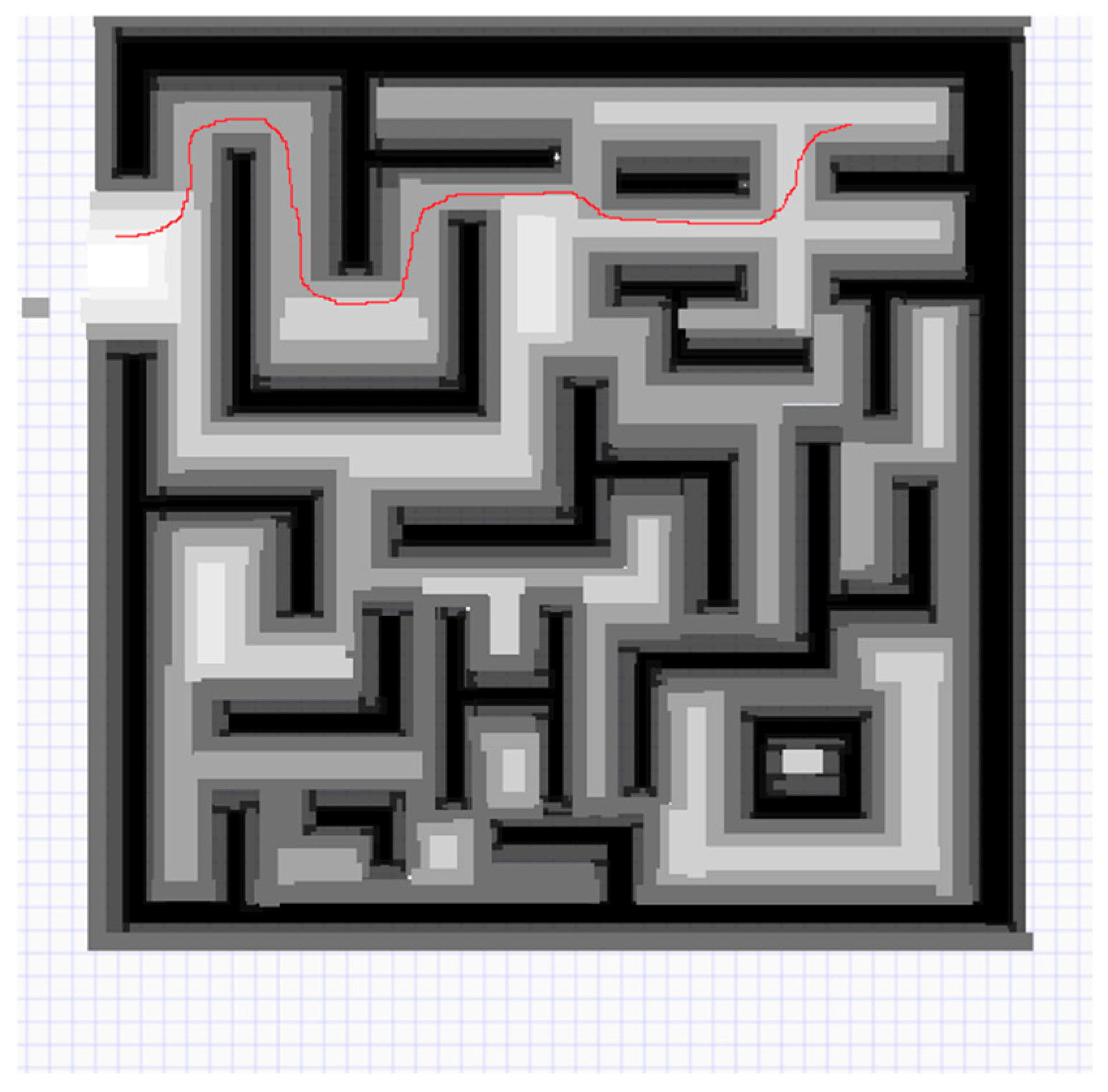 Information 16 00896 g015 Information 16 00896 g015