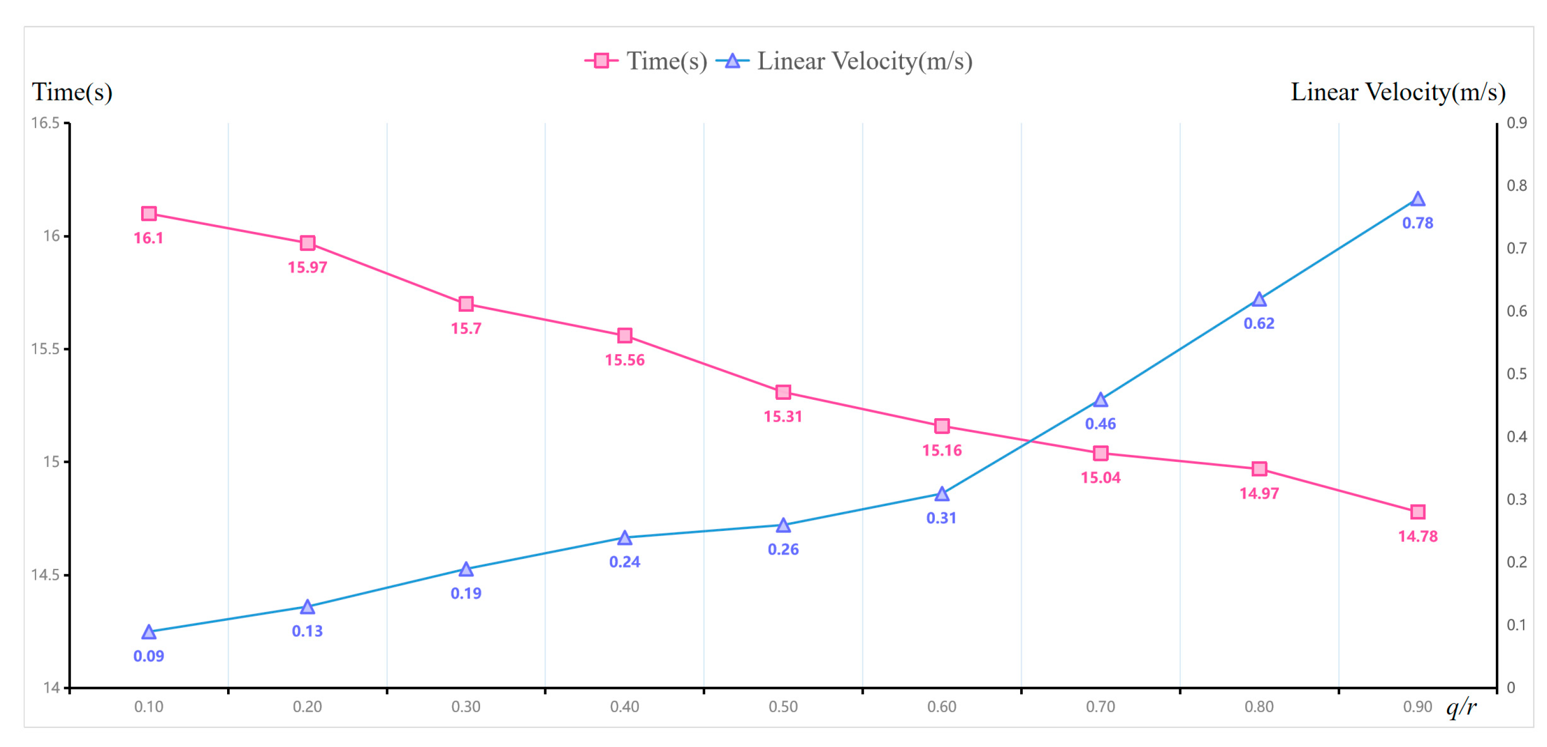 Information 16 00896 g024 Information 16 00896 g024