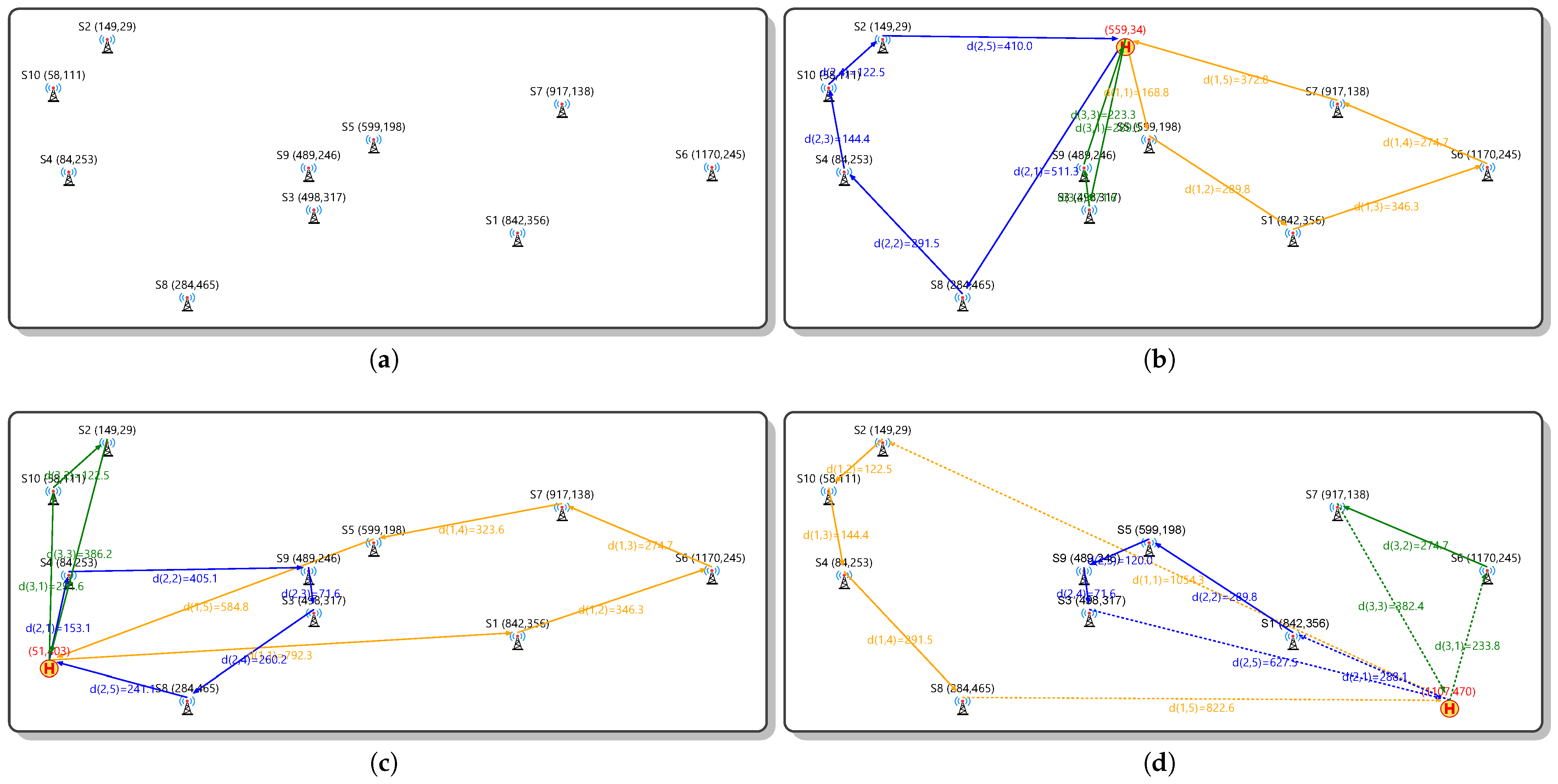 Information 16 00897 g001