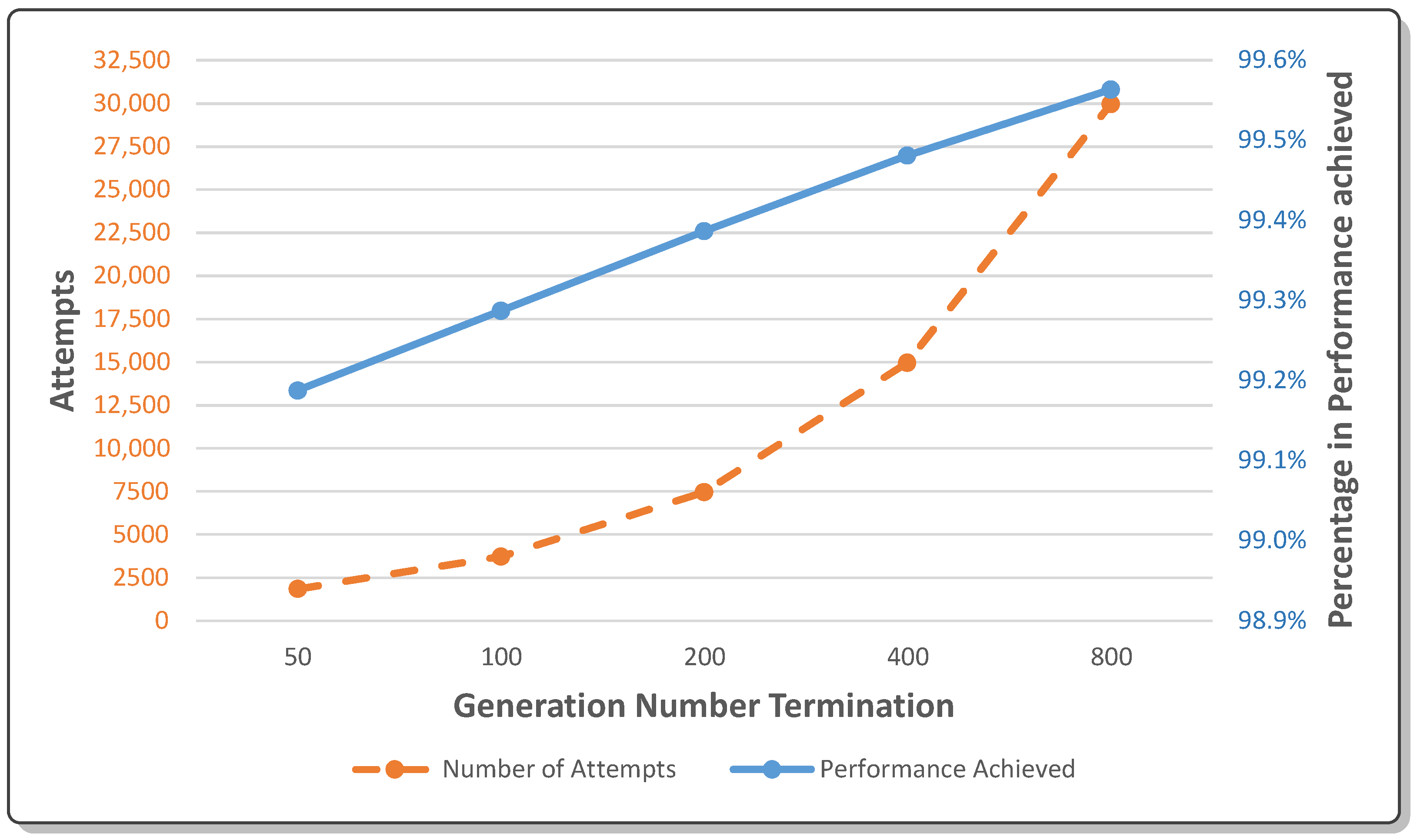 Information 16 00897 g002