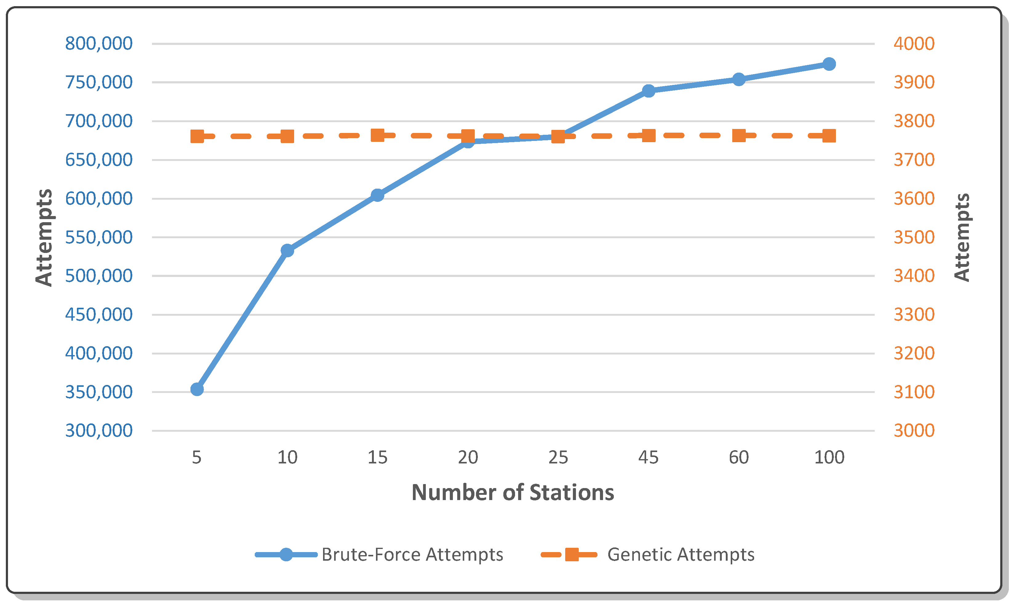 Information 16 00897 g008