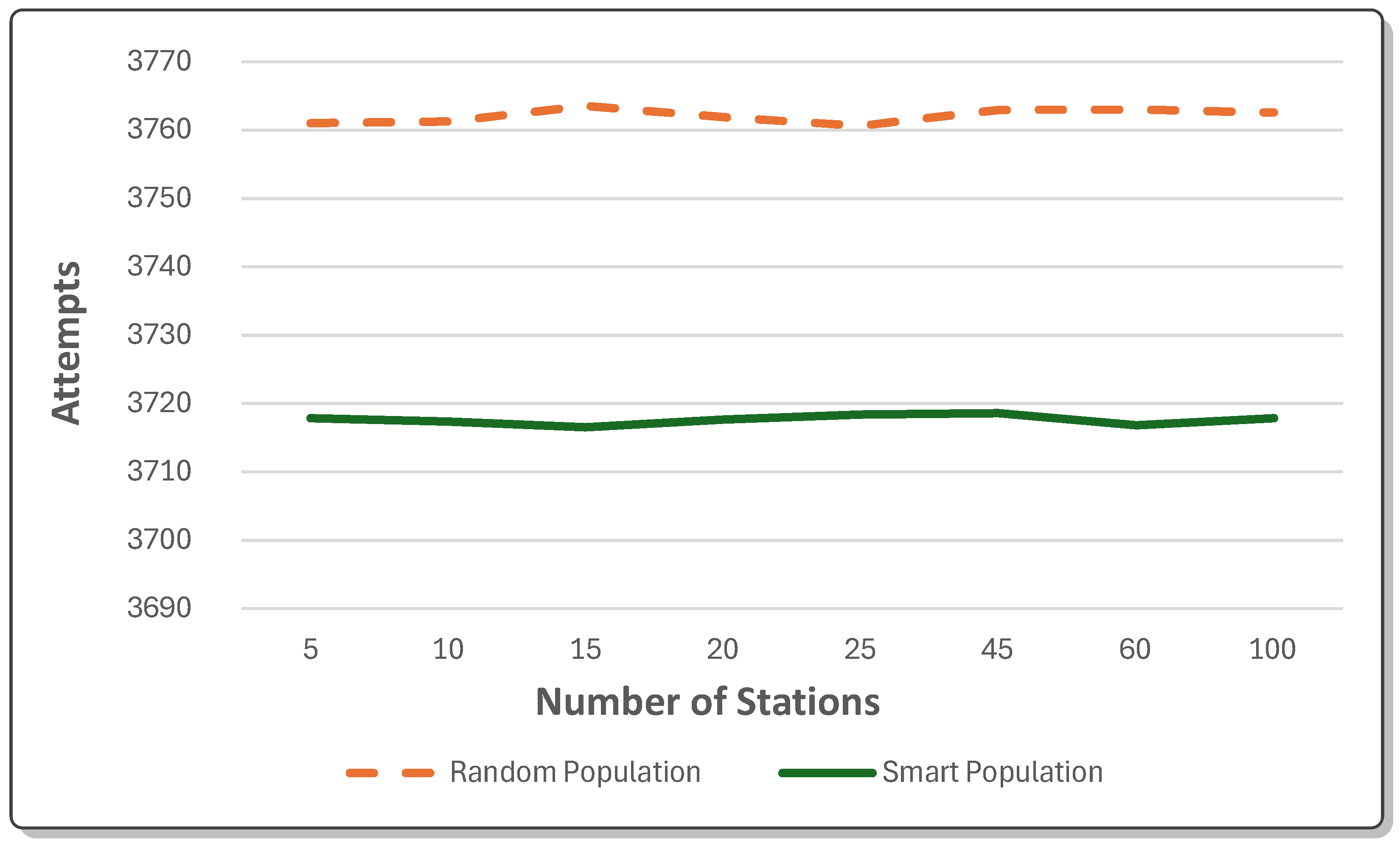 Information 16 00897 g009