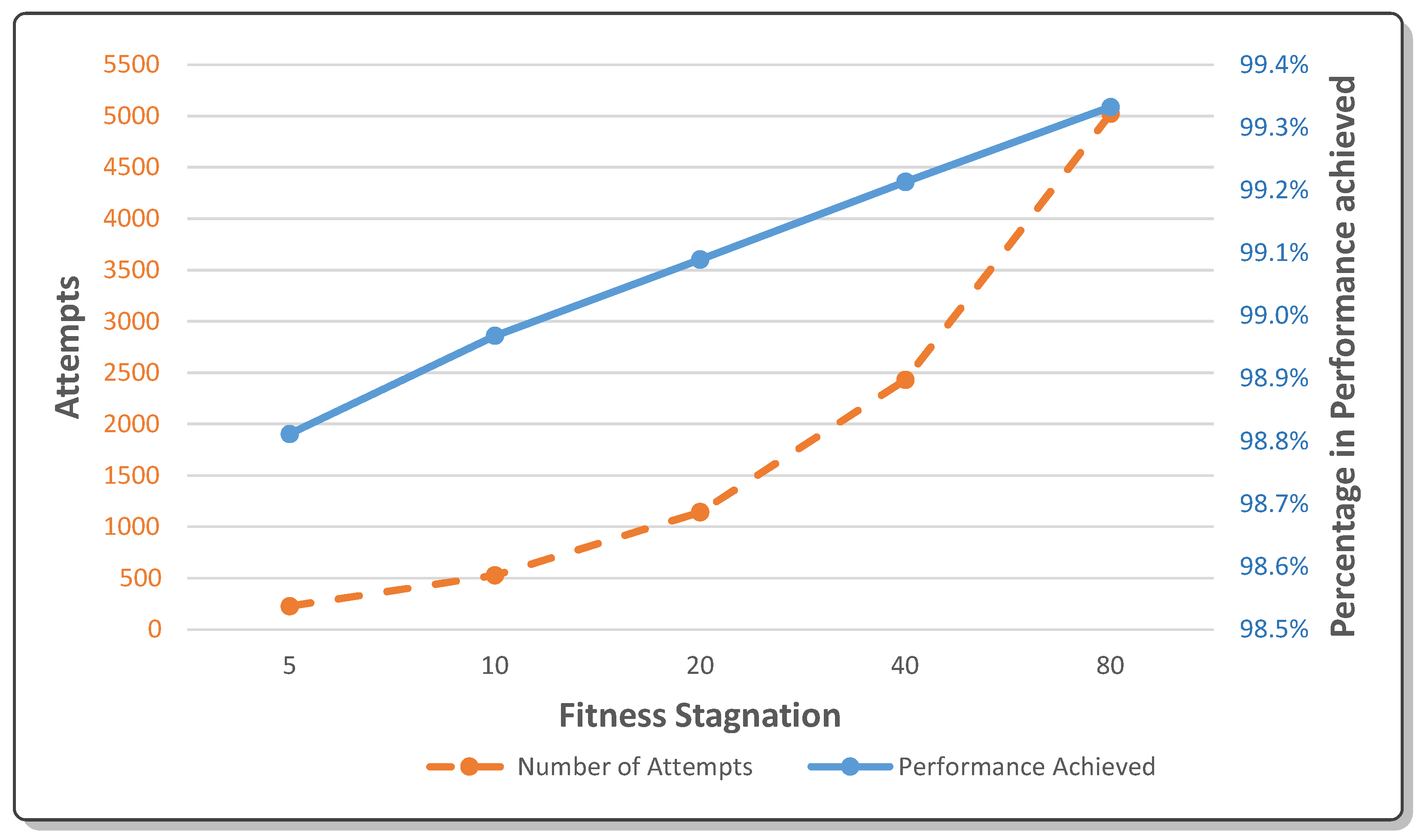Information 16 00897 g011