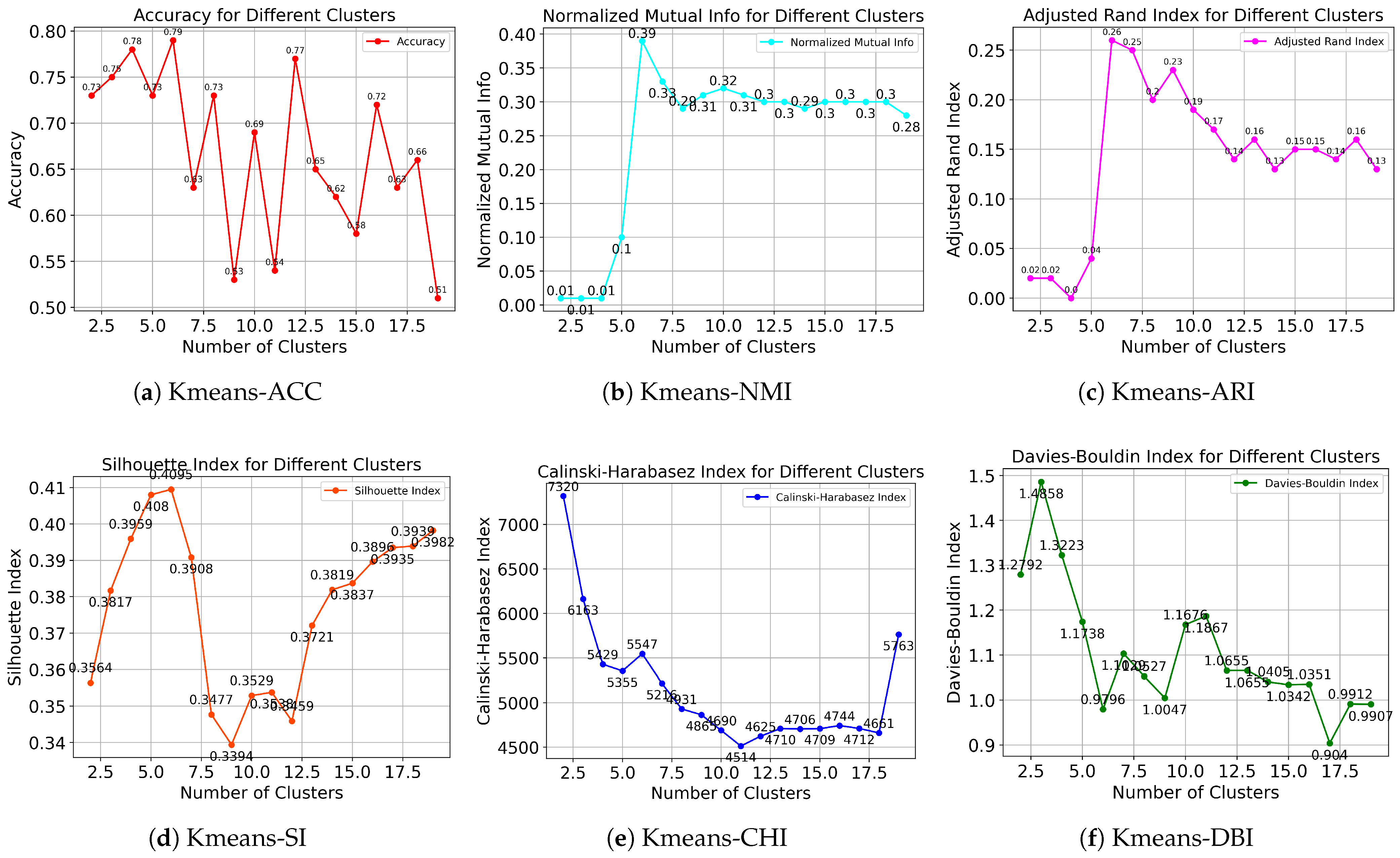 Information 16 00899 g003 Information 16 00899 g003