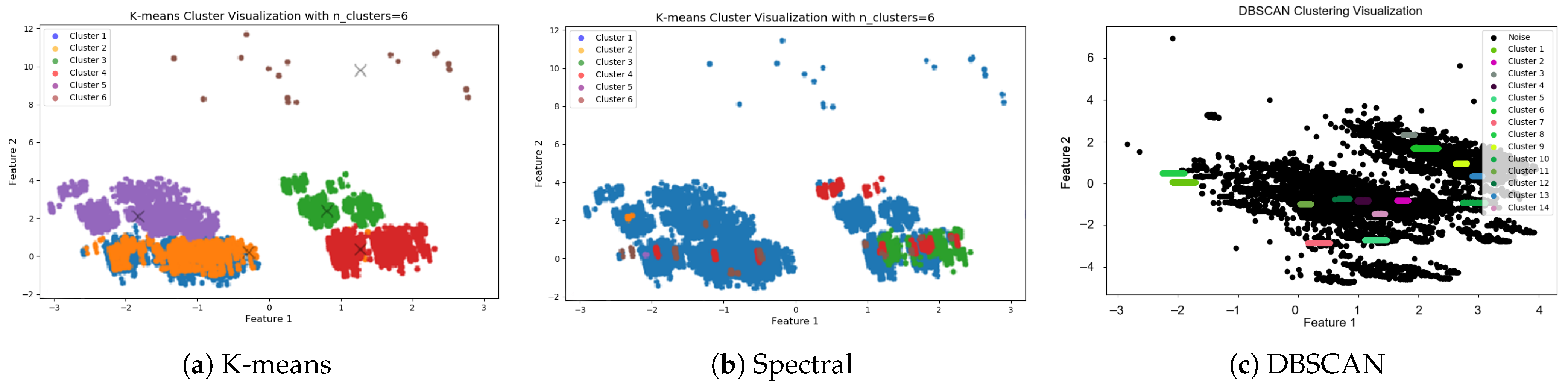 Information 16 00899 g005 Information 16 00899 g005
