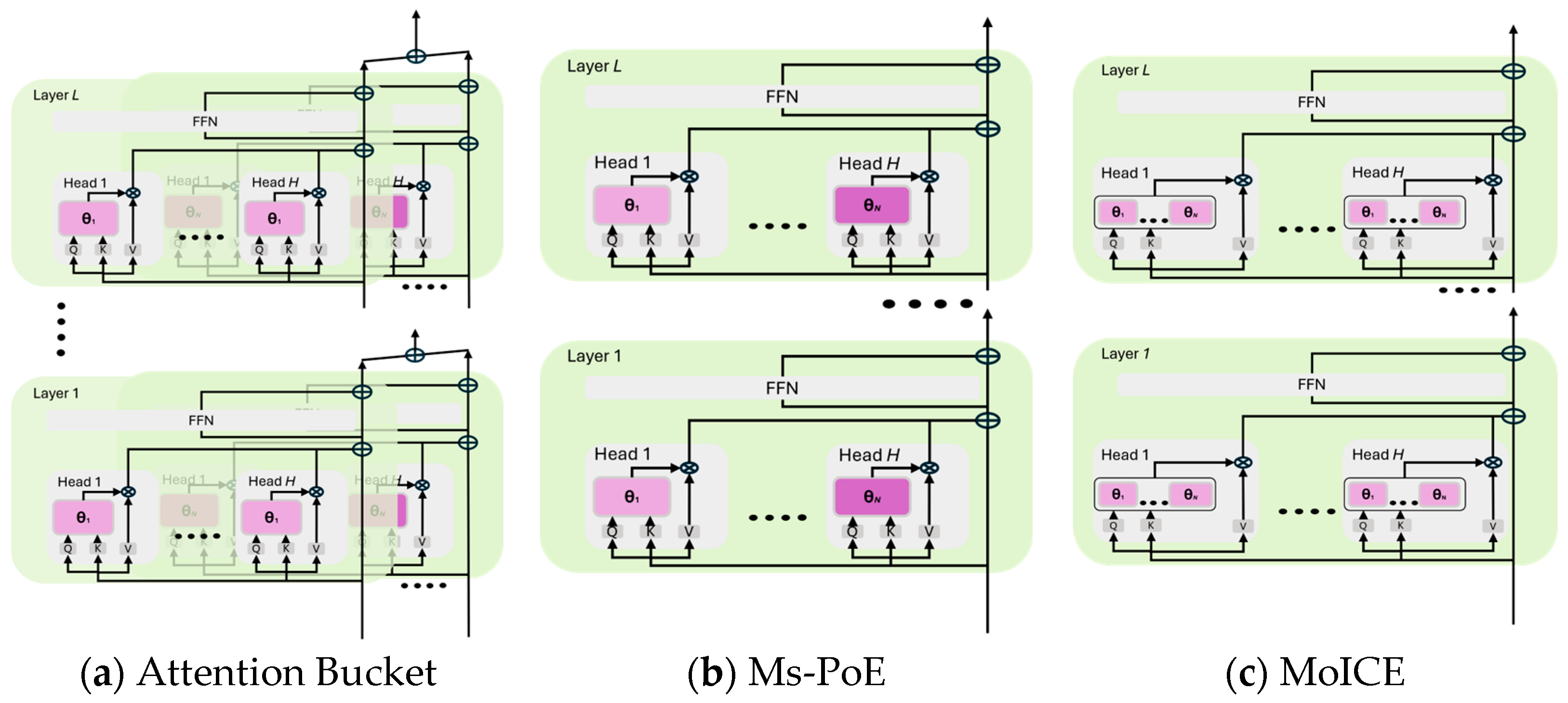 Information 16 00900 g001 Information 16 00900 g001