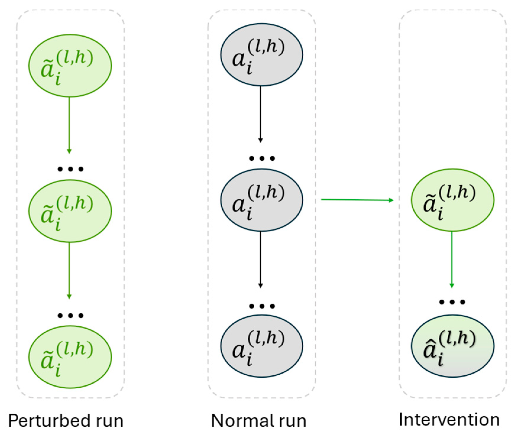 Information 16 00900 g004 Information 16 00900 g004