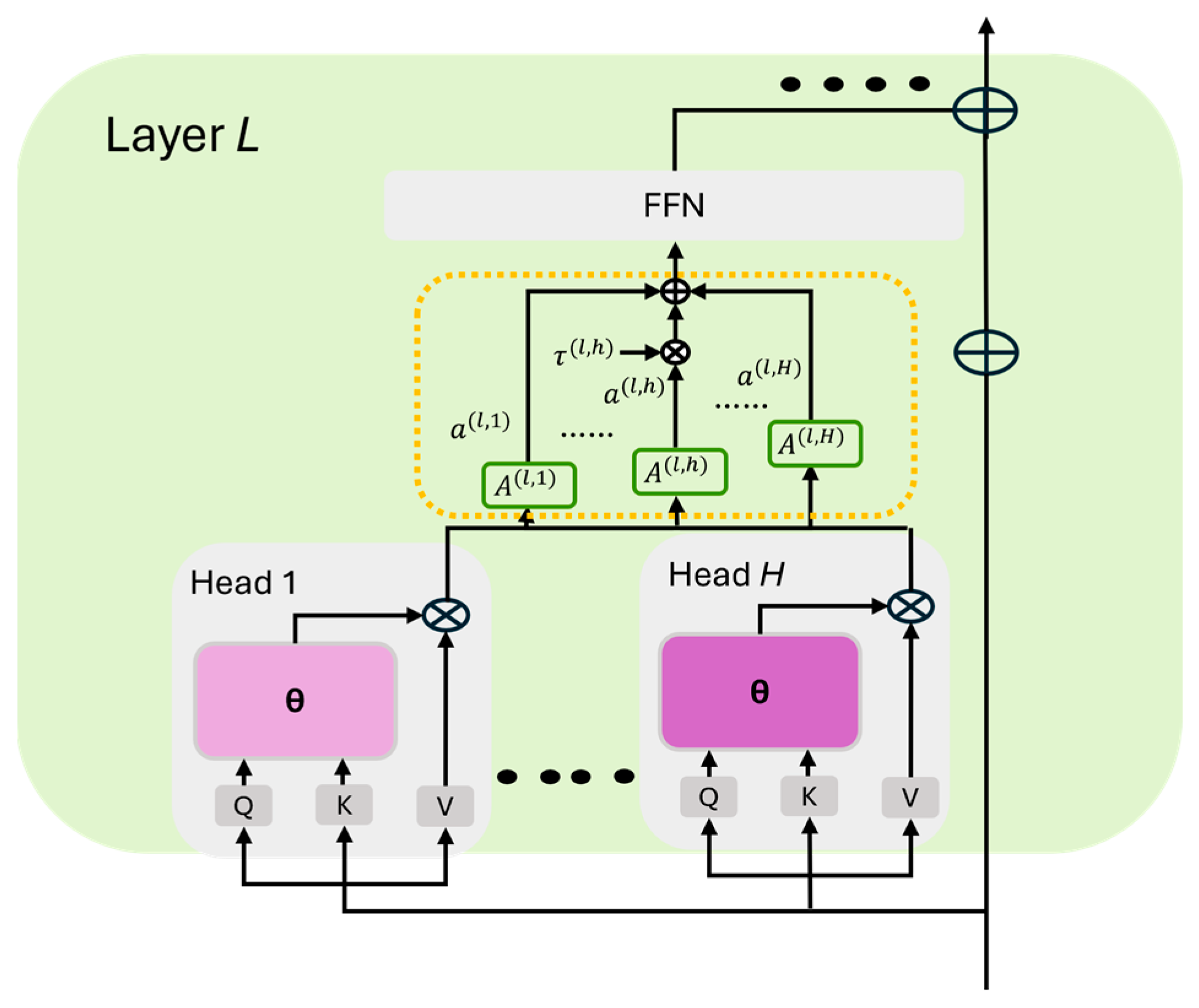 Information 16 00900 g006 Information 16 00900 g006